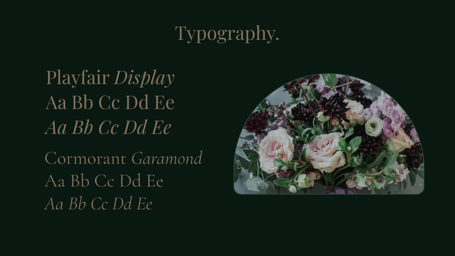 Floweria|Landing page for flower shop . Лендинг для флориста — Изображение №4 — Интерфейсы на Dprofile