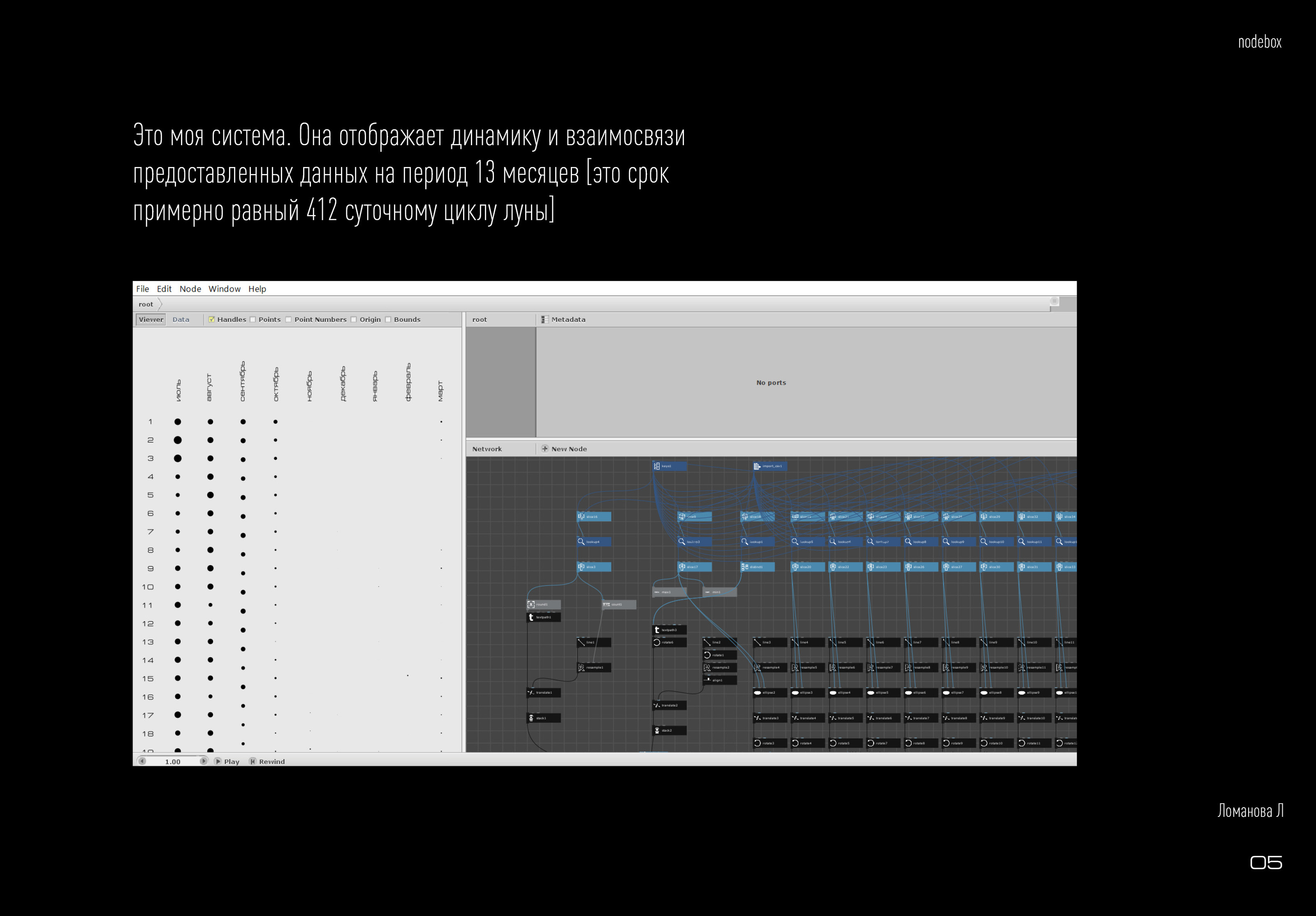 Инфографика лунного календаря — Изображение №2 — Графика на Dprofile