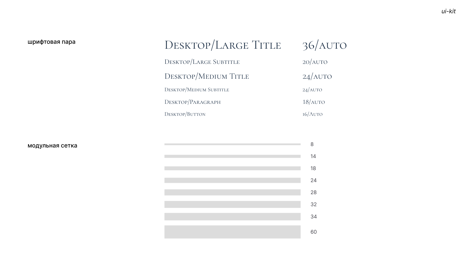 Twinkle | Интернет-магазин украшений — Изображение №10 — Интерфейсы, Брендинг на Dprofile