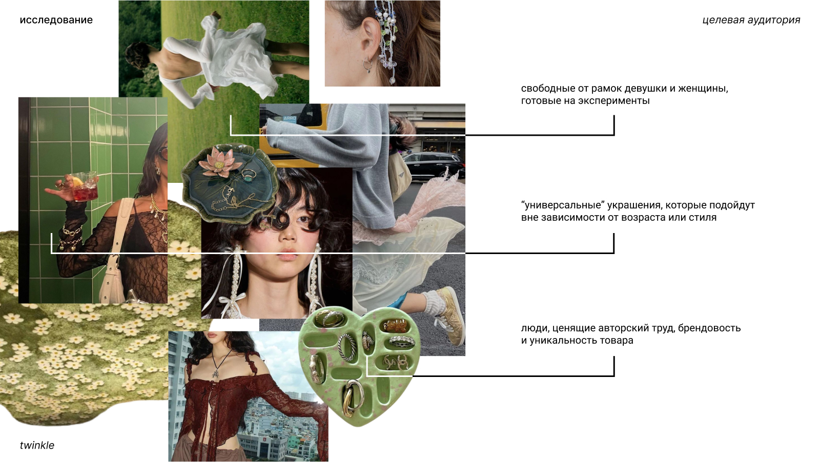 Twinkle | Интернет-магазин украшений — Изображение №4 — Интерфейсы, Брендинг на Dprofile
