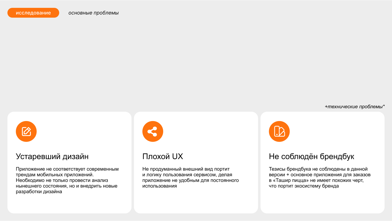 Ташир Пицца | Мобильное приложение для курьеров — Изображение №3 — Интерфейсы на Dprofile