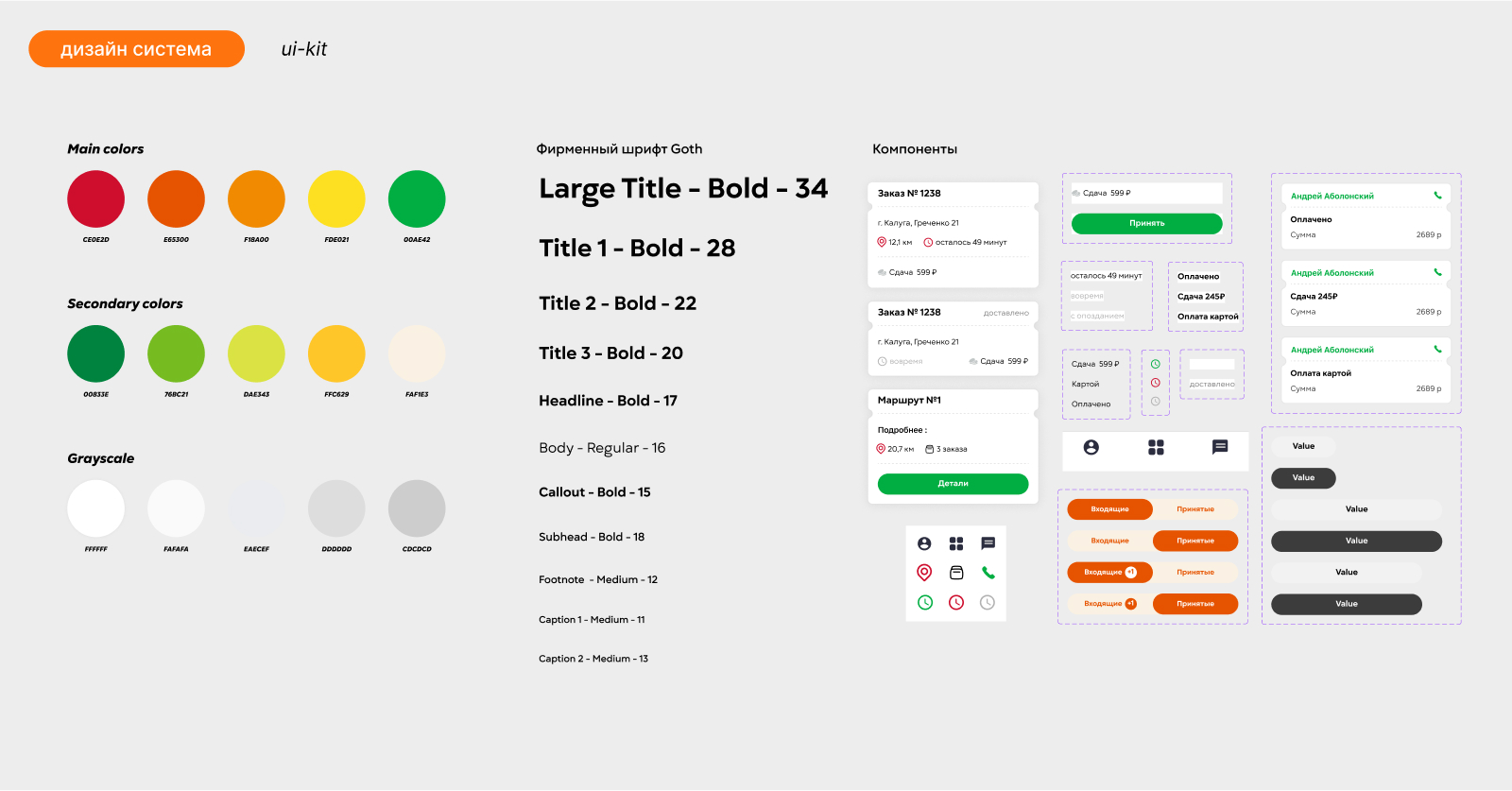 Ташир Пицца | Мобильное приложение для курьеров — Изображение №4 — Интерфейсы на Dprofile