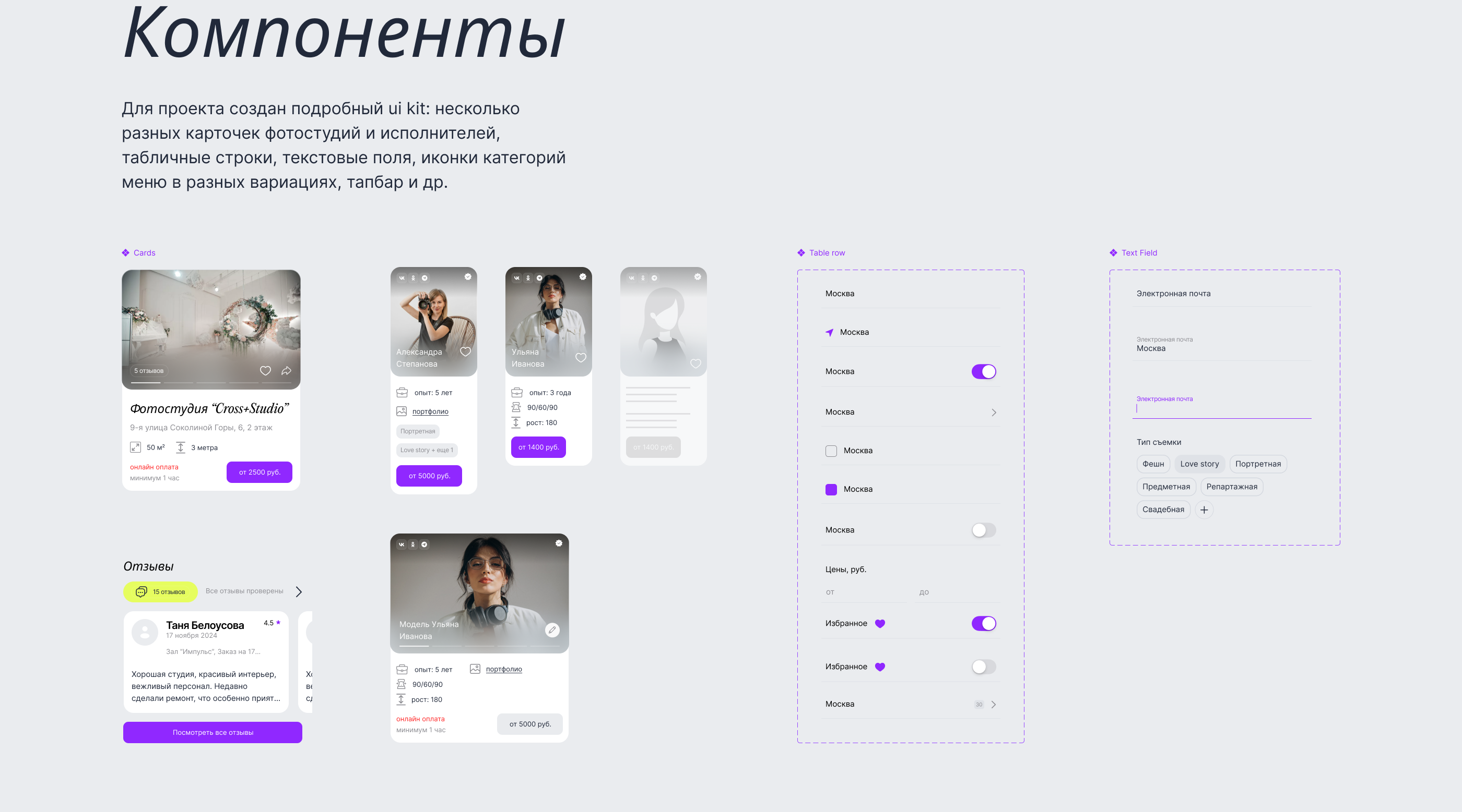 Mobile app for MyModel | ux/ui & ui kit — Изображение №13 — Интерфейсы, Брендинг на Dprofile