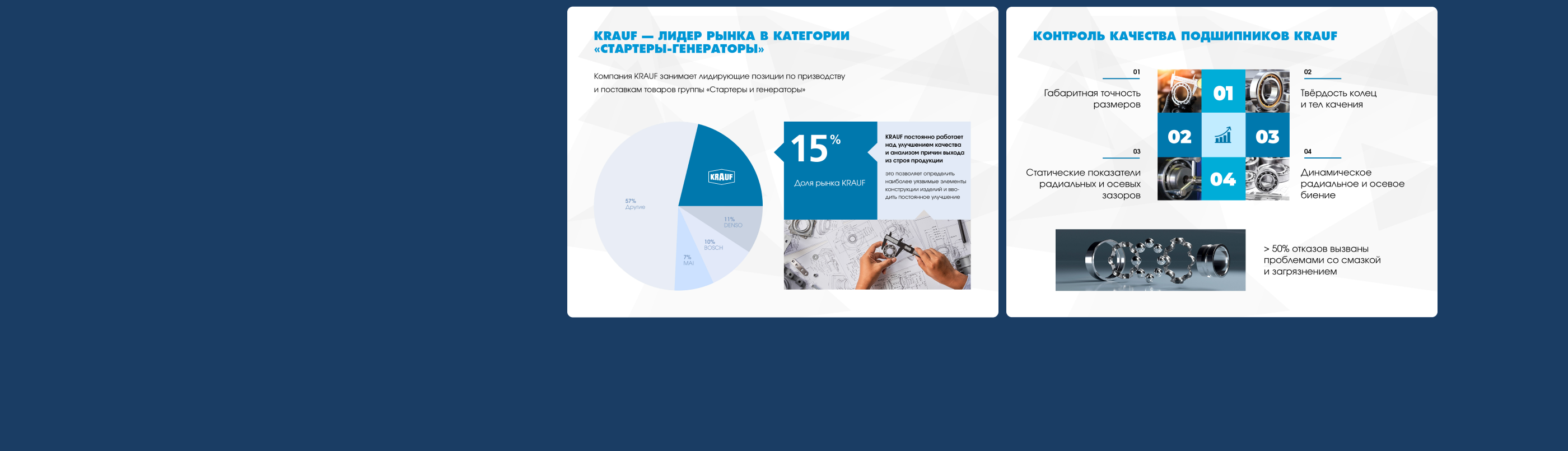 Презентация для крупнейшего поставщика авто запчастей — Изображение №13 — Интерфейсы, Брендинг на Dprofile