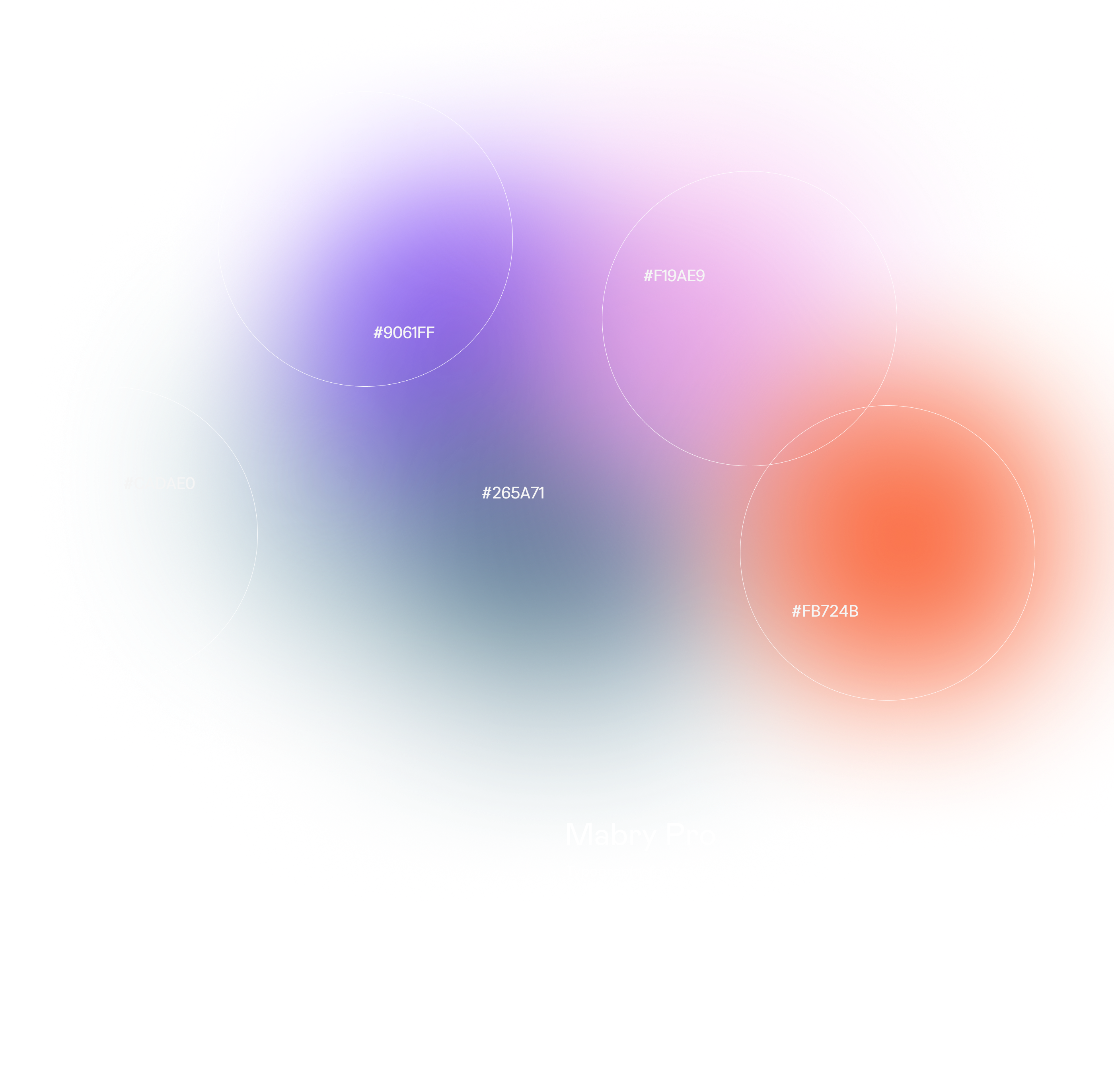 Многостраничный сайт агентства недвижимости — Изображение №35 — Интерфейсы, Брендинг на Dprofile