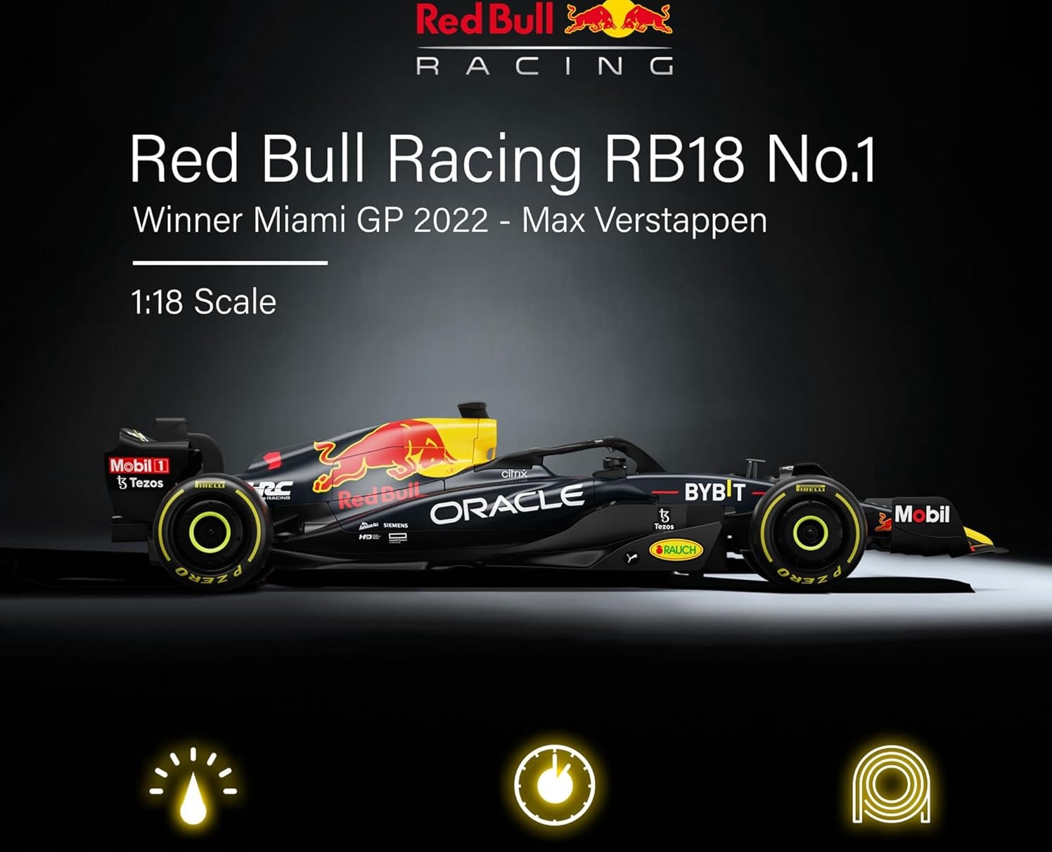 Страница по продаже игрушечной машины F1 на Dprofile