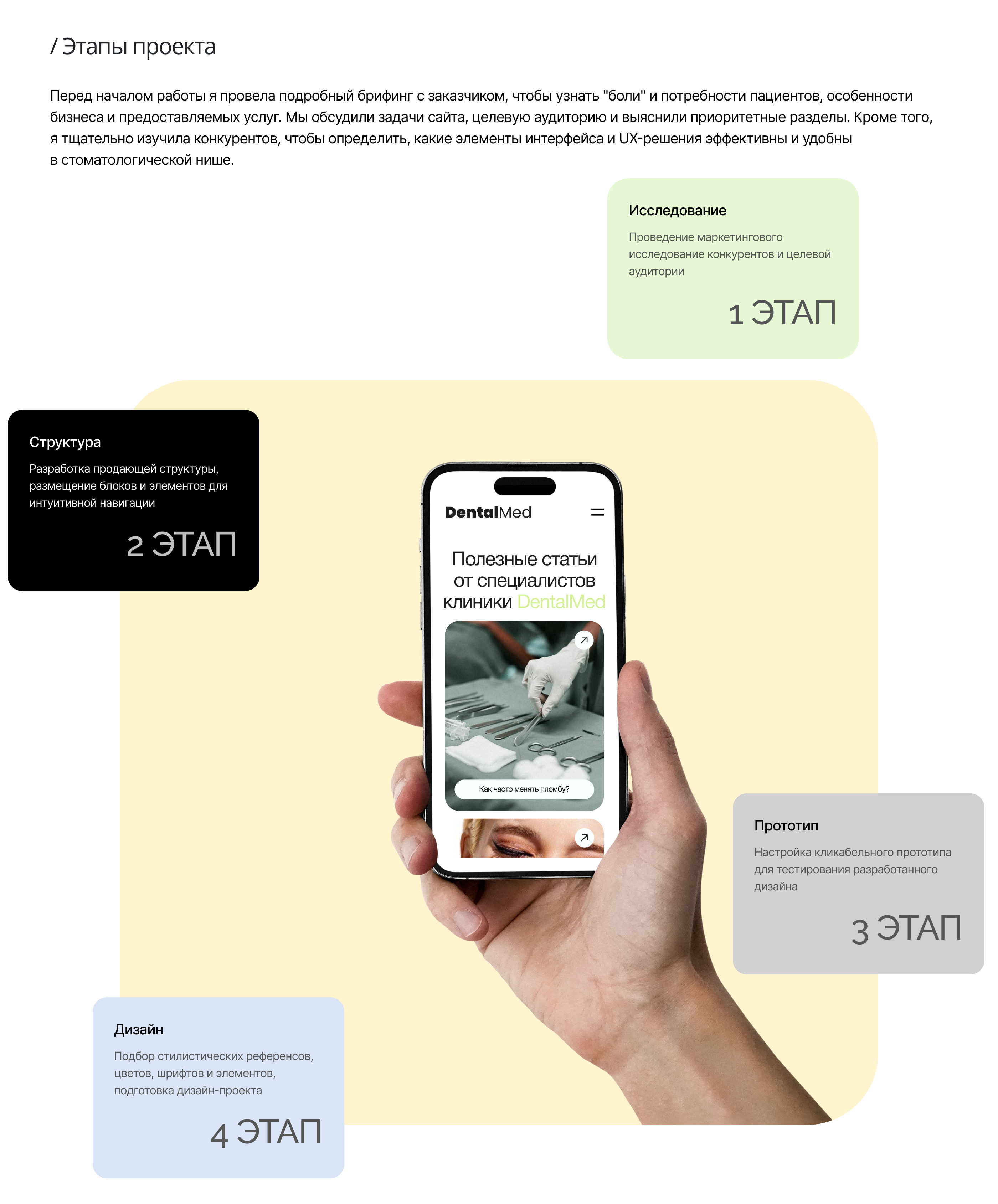 Cайт для стоматологии I Landing for Dantist Clinic — Изображение №6 — Интерфейсы на Dprofile