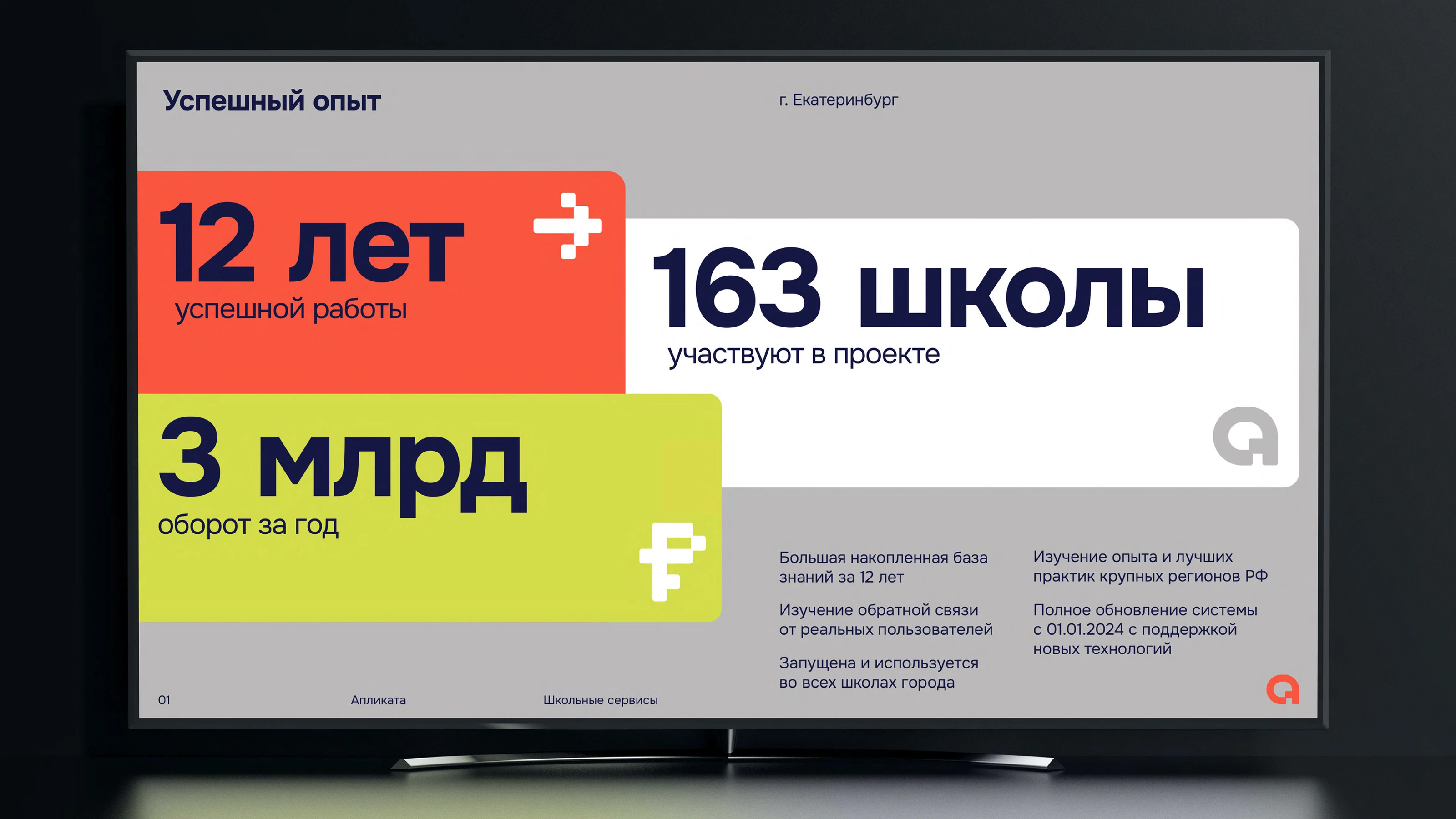 Апликата. Школьные сервисы. Концепт — Изображение №13 — Брендинг, Графика на Dprofile
