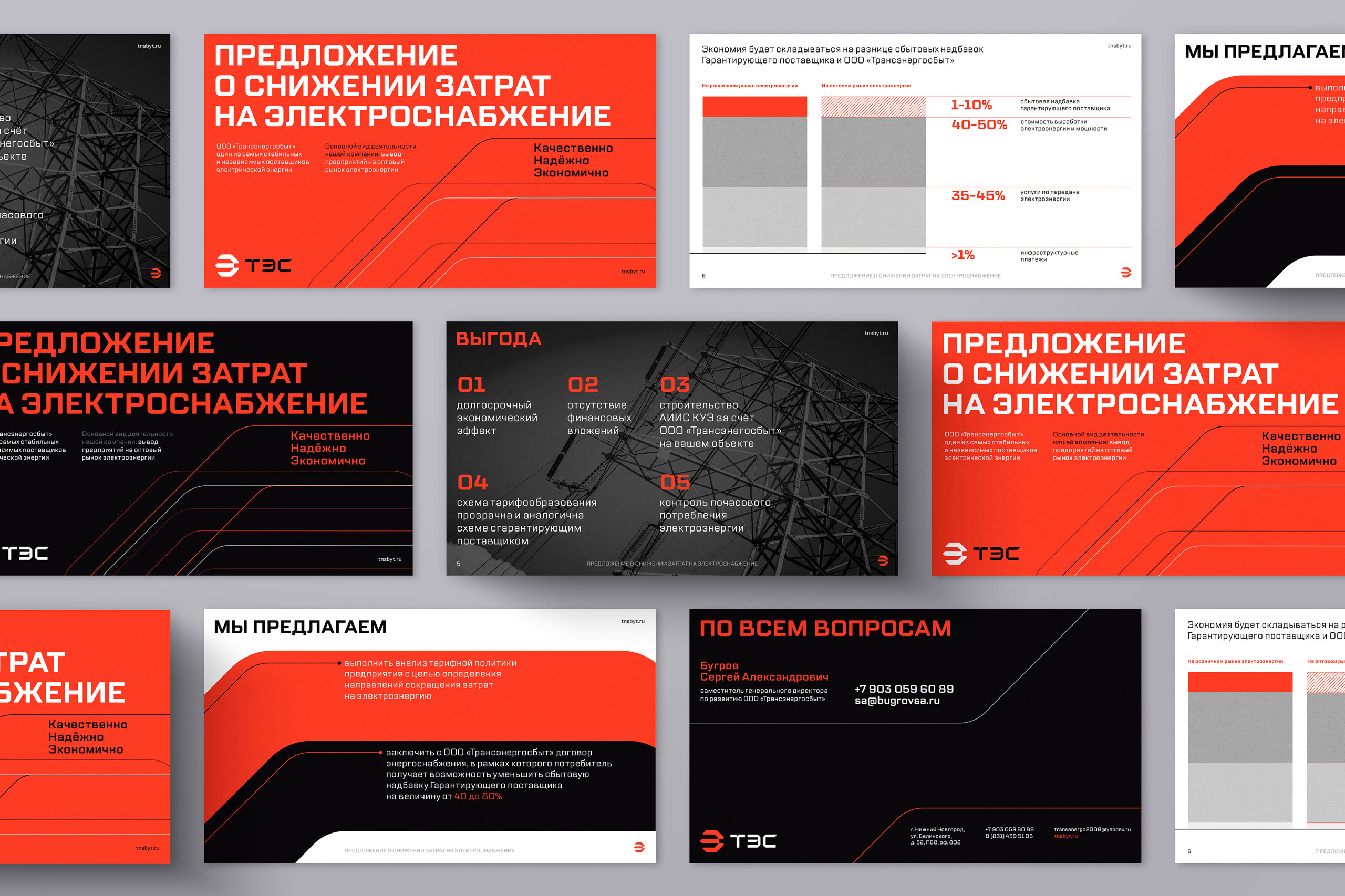 Transenergosbyt — Изображение №17 — Брендинг на Dprofile