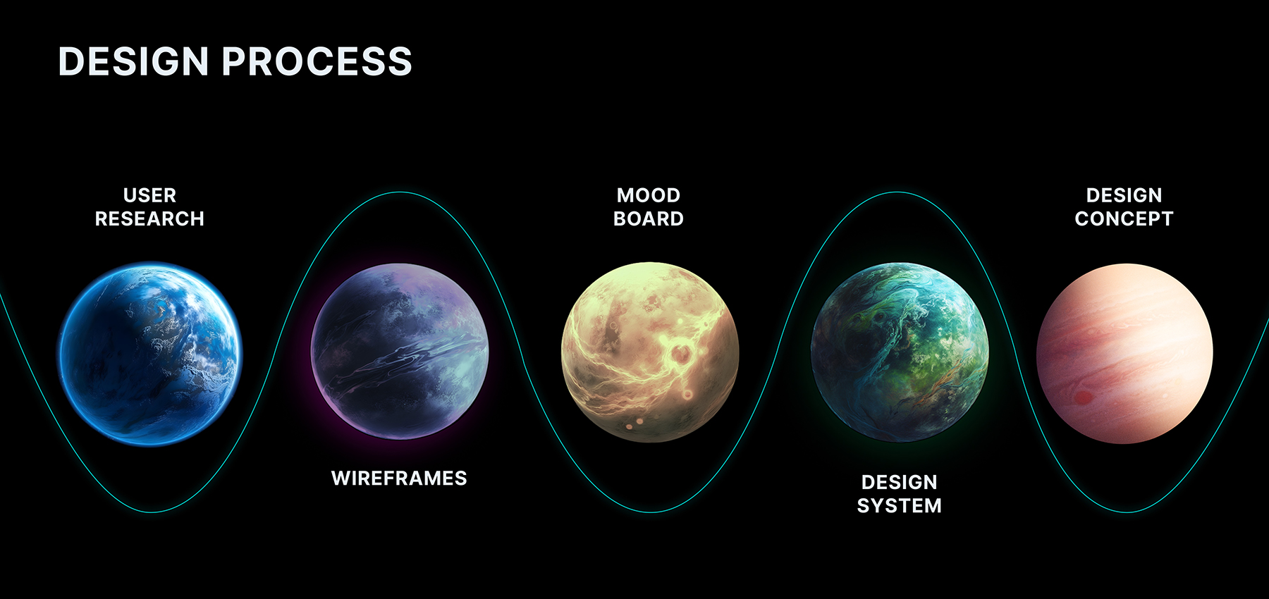 Интернет-магазин инопланетной мебели | Alien’s Home | UI/UX — Изображение №3 — Интерфейсы на Dprofile