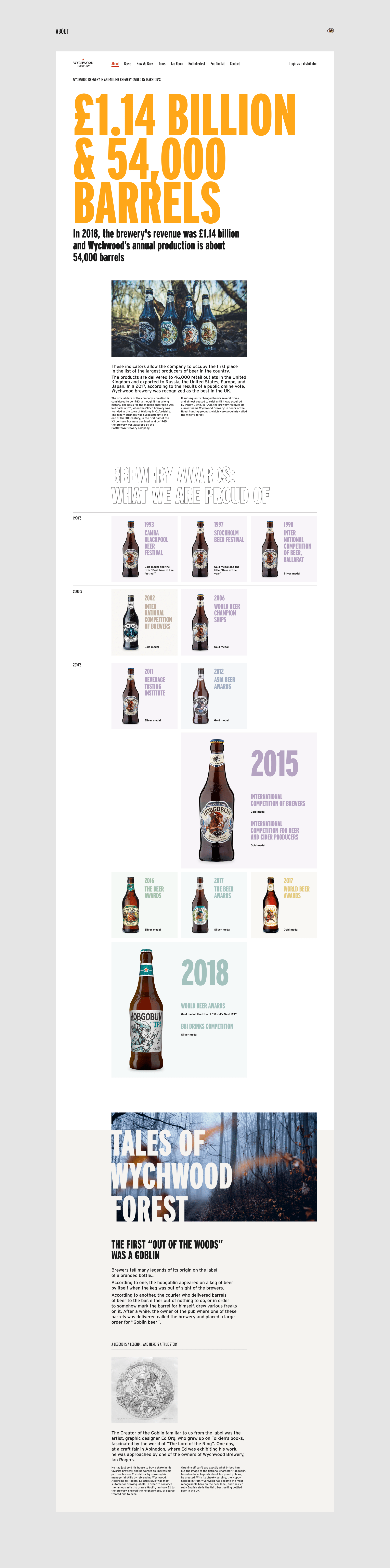 Wychwood Brewery. Британская пивоварня — Изображение №8 — Интерфейсы на Dprofile