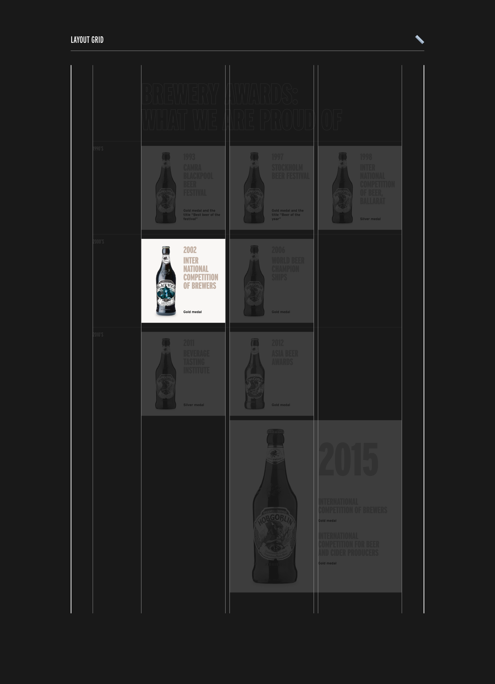 Wychwood Brewery. Британская пивоварня — Изображение №6 — Интерфейсы на Dprofile