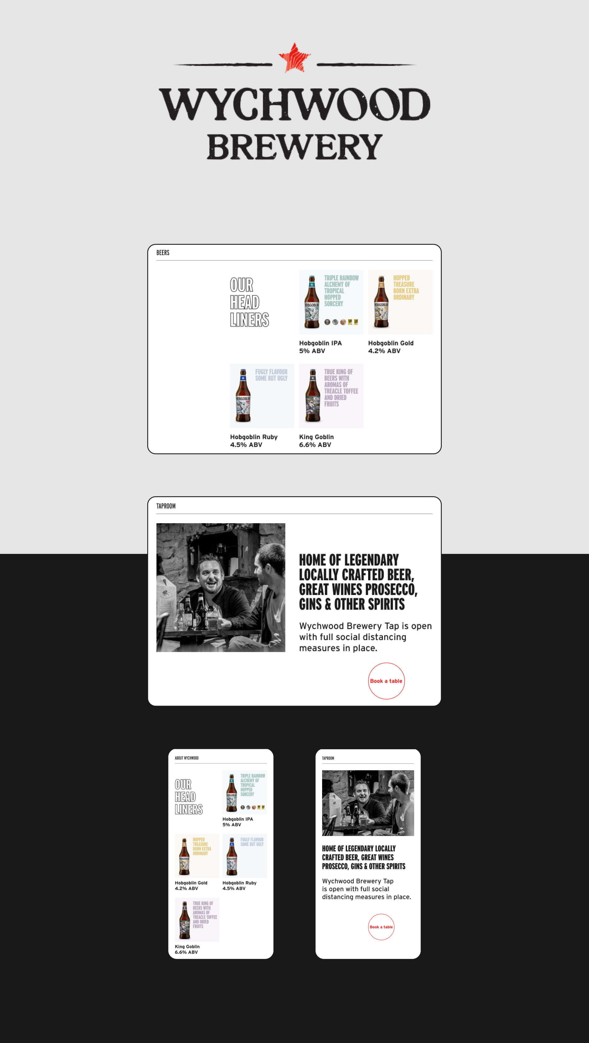 Wychwood Brewery. Британская пивоварня — Изображение №4 — Интерфейсы на Dprofile