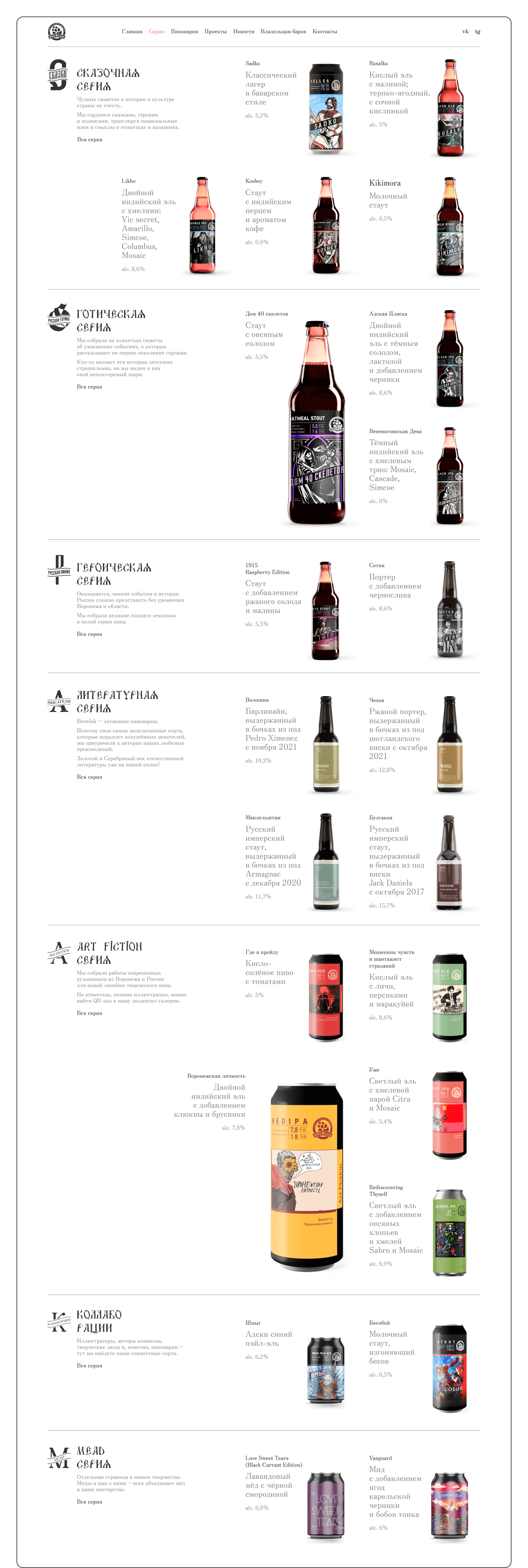 Brewlok. Воронежская пивоварня — Изображение №11 — Интерфейсы на Dprofile