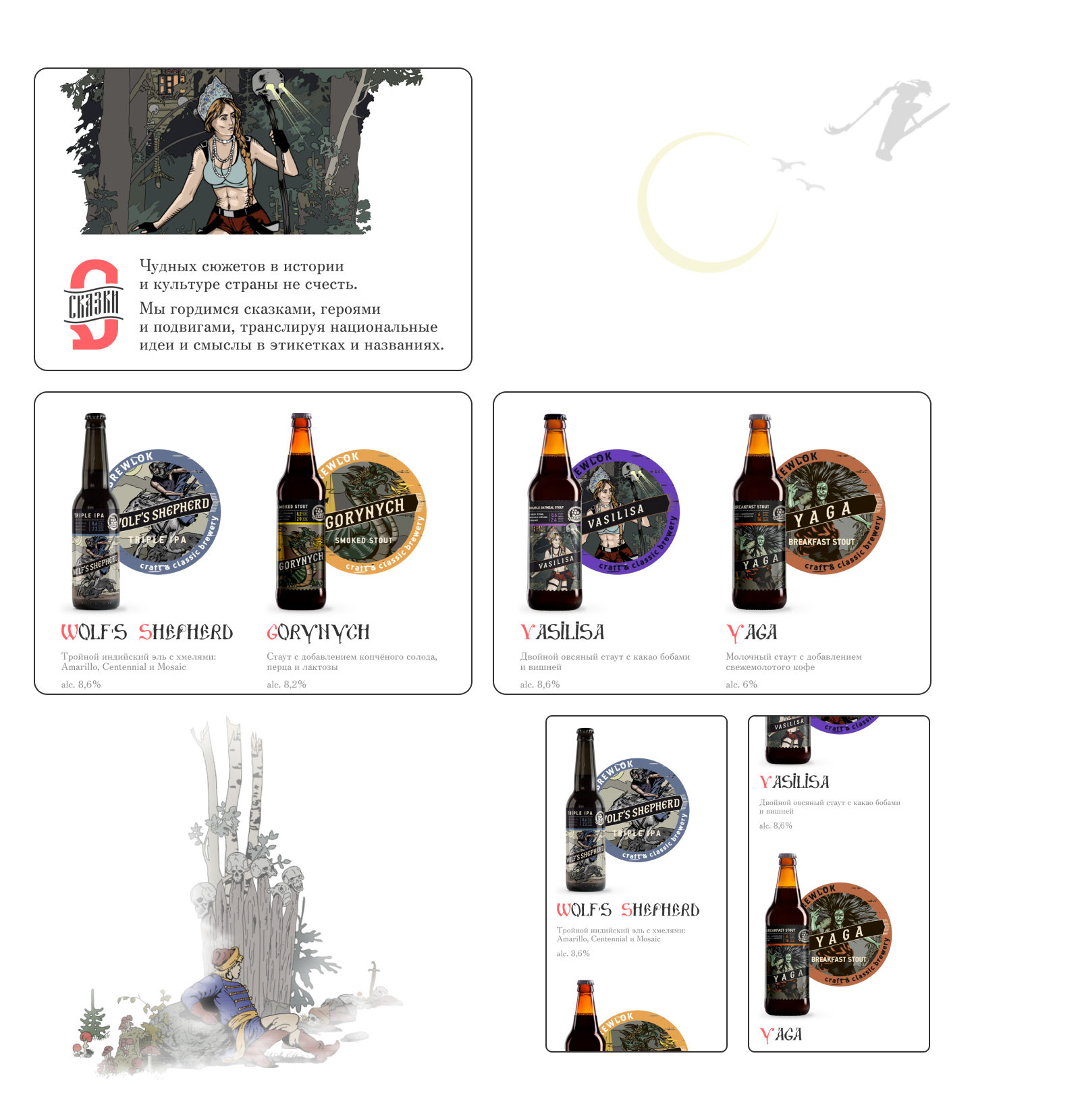 Brewlok. Воронежская пивоварня — Изображение №15 — Интерфейсы на Dprofile