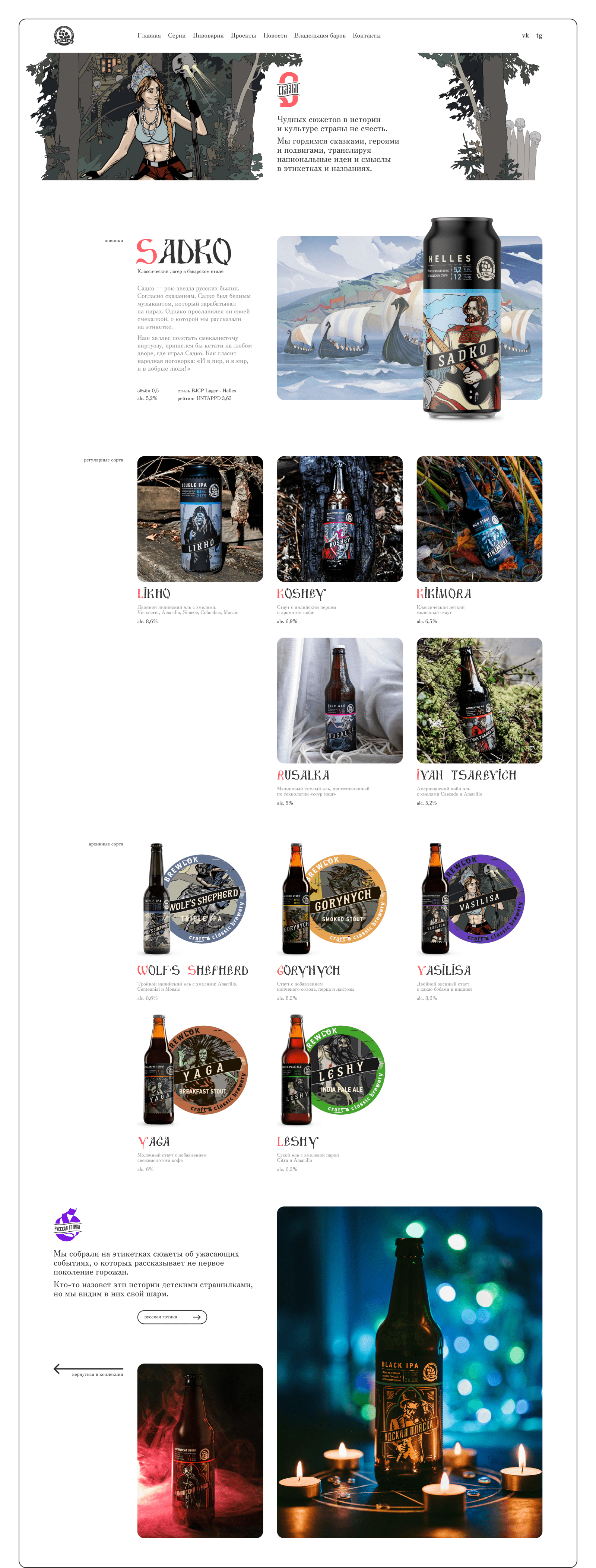 Brewlok. Воронежская пивоварня — Изображение №14 — Интерфейсы на Dprofile