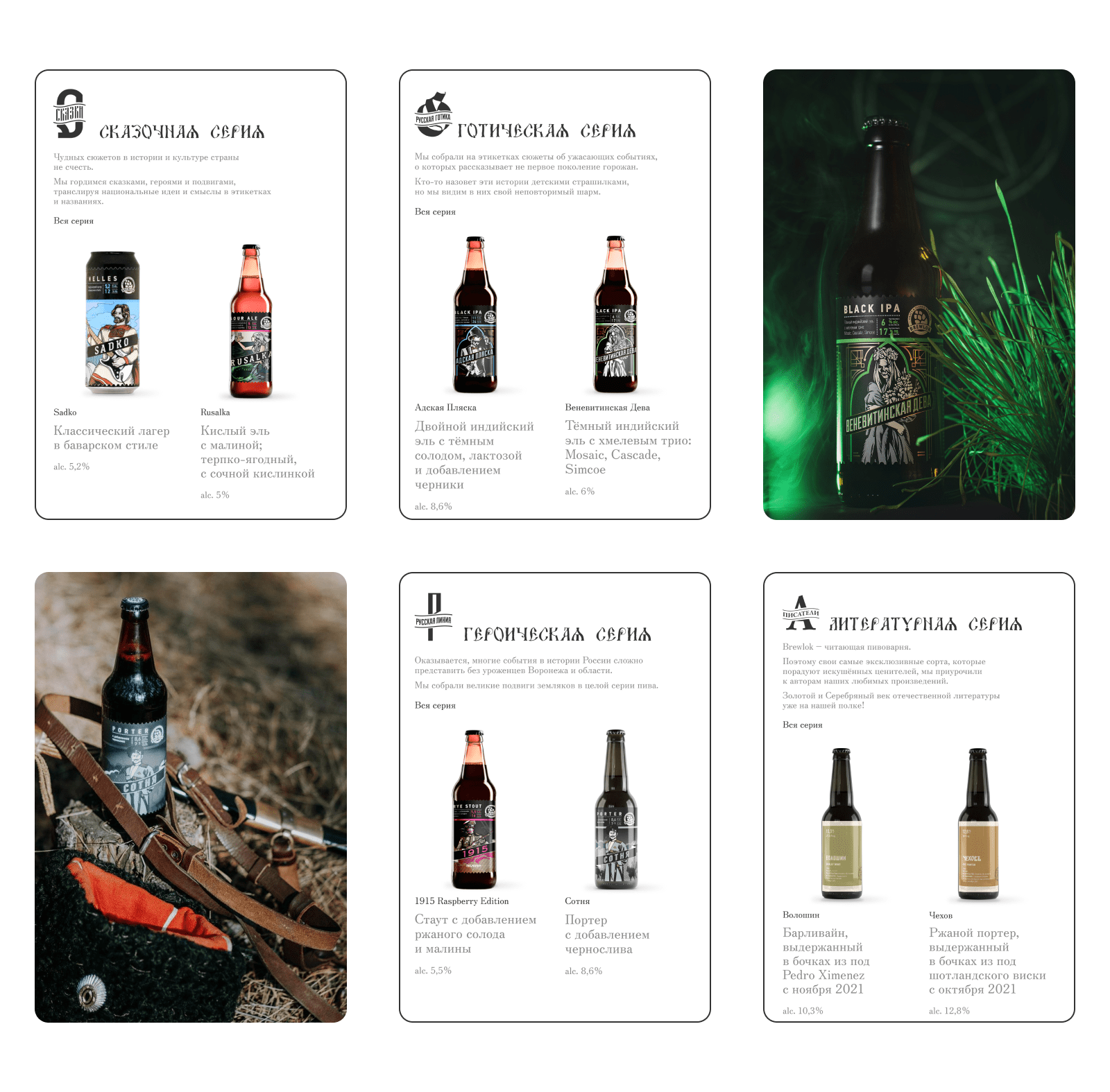 Brewlok. Воронежская пивоварня — Изображение №12 — Интерфейсы на Dprofile
