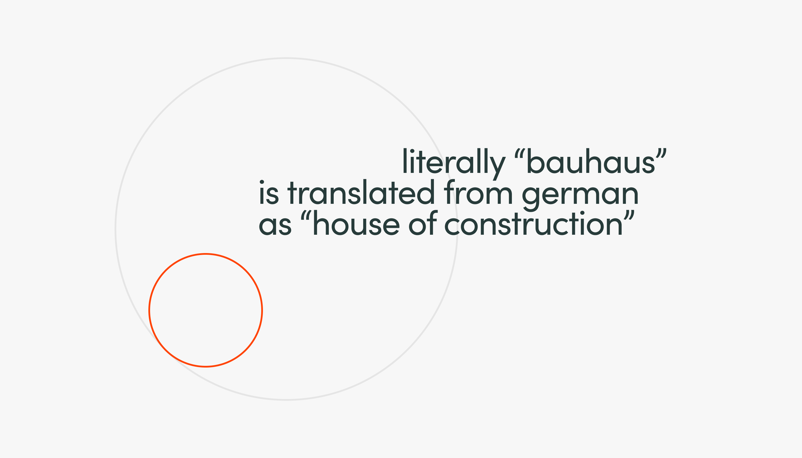 Bauhaus. Краткая история стиля — Изображение №2 — Интерфейсы на Dprofile
