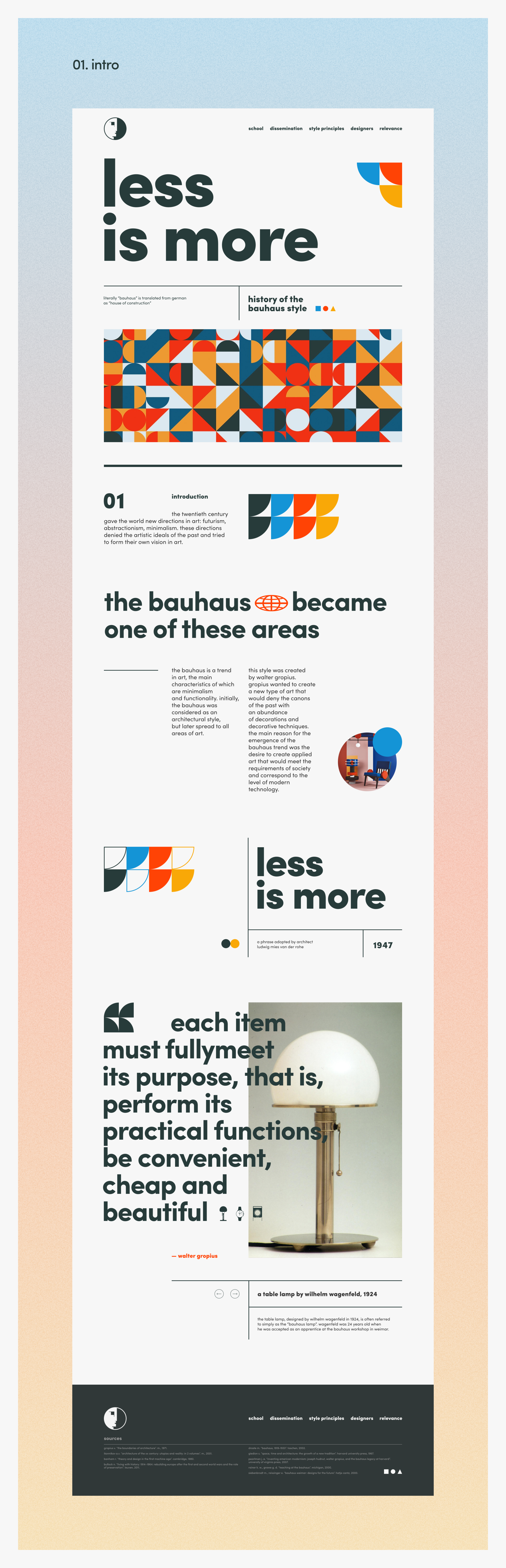 Bauhaus. Краткая история стиля — Изображение №3 — Интерфейсы на Dprofile