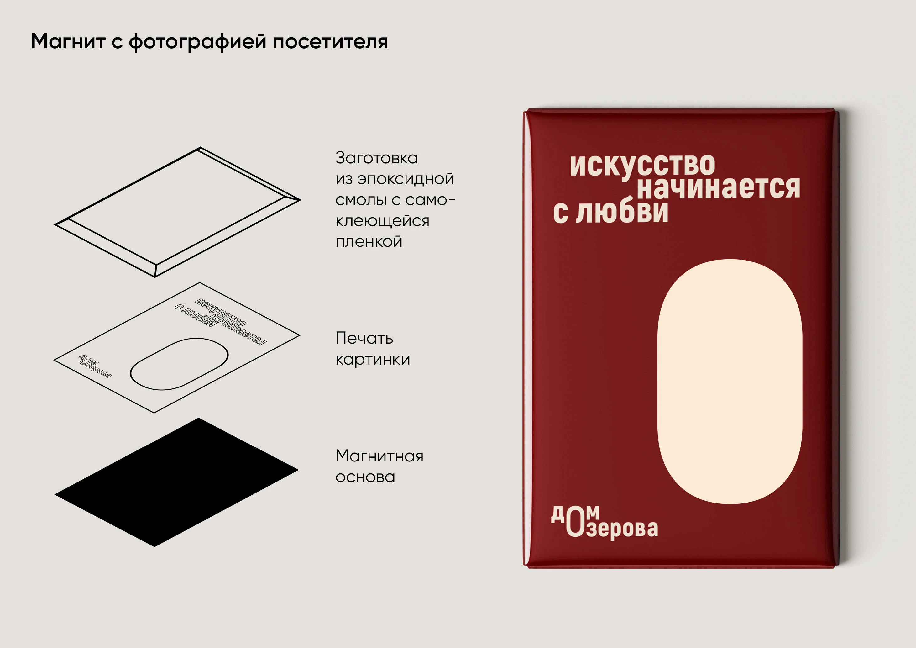 Ребрендинг Коломенской картинной галереи «Дом Озерова» — Изображение №27 — Брендинг на Dprofile