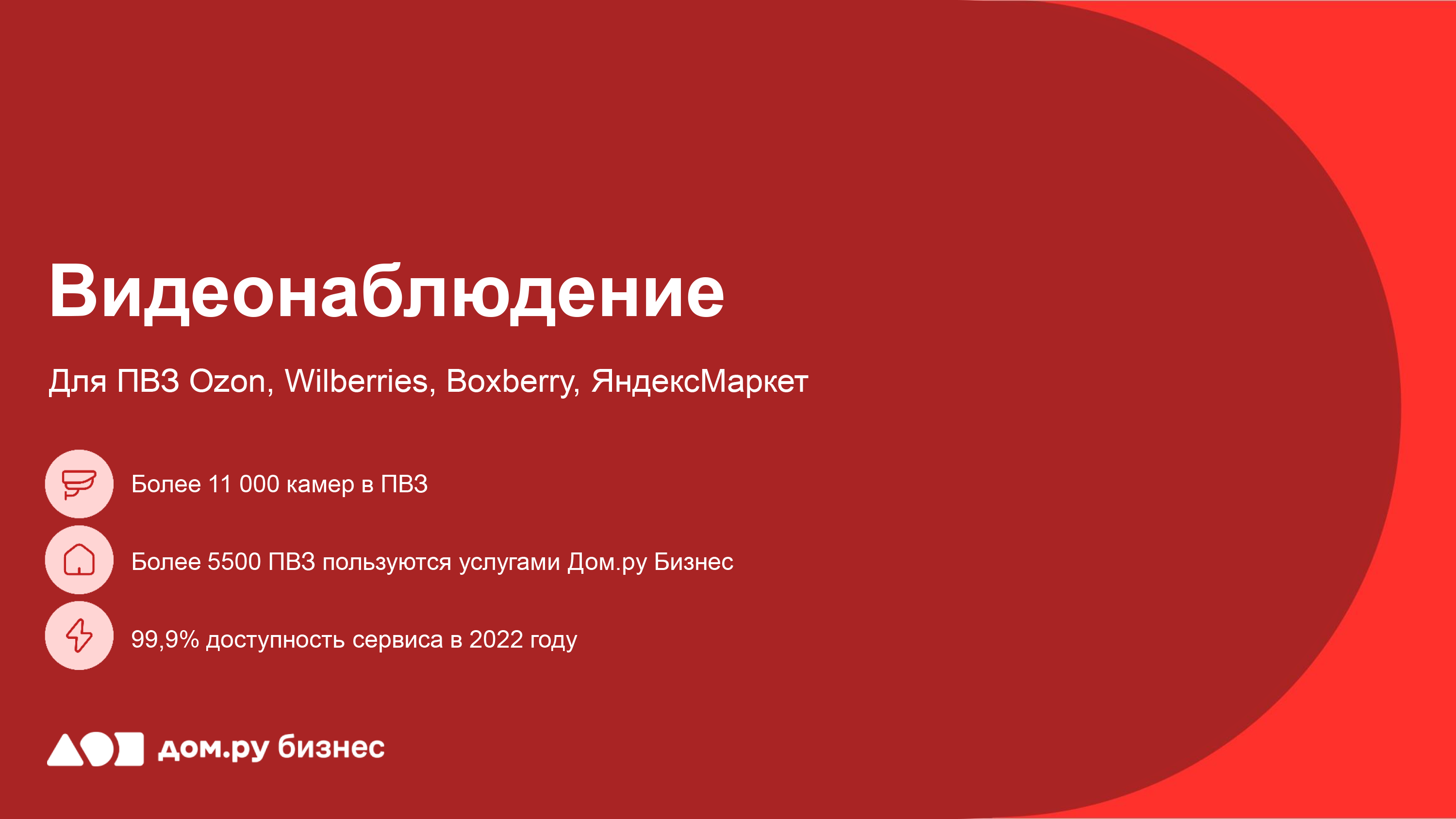 ПВЗ Ozon, Wildberries — презентация Дом.ру видеонаблюдение — Изображение №2 — Брендинг, Графика на Dprofile