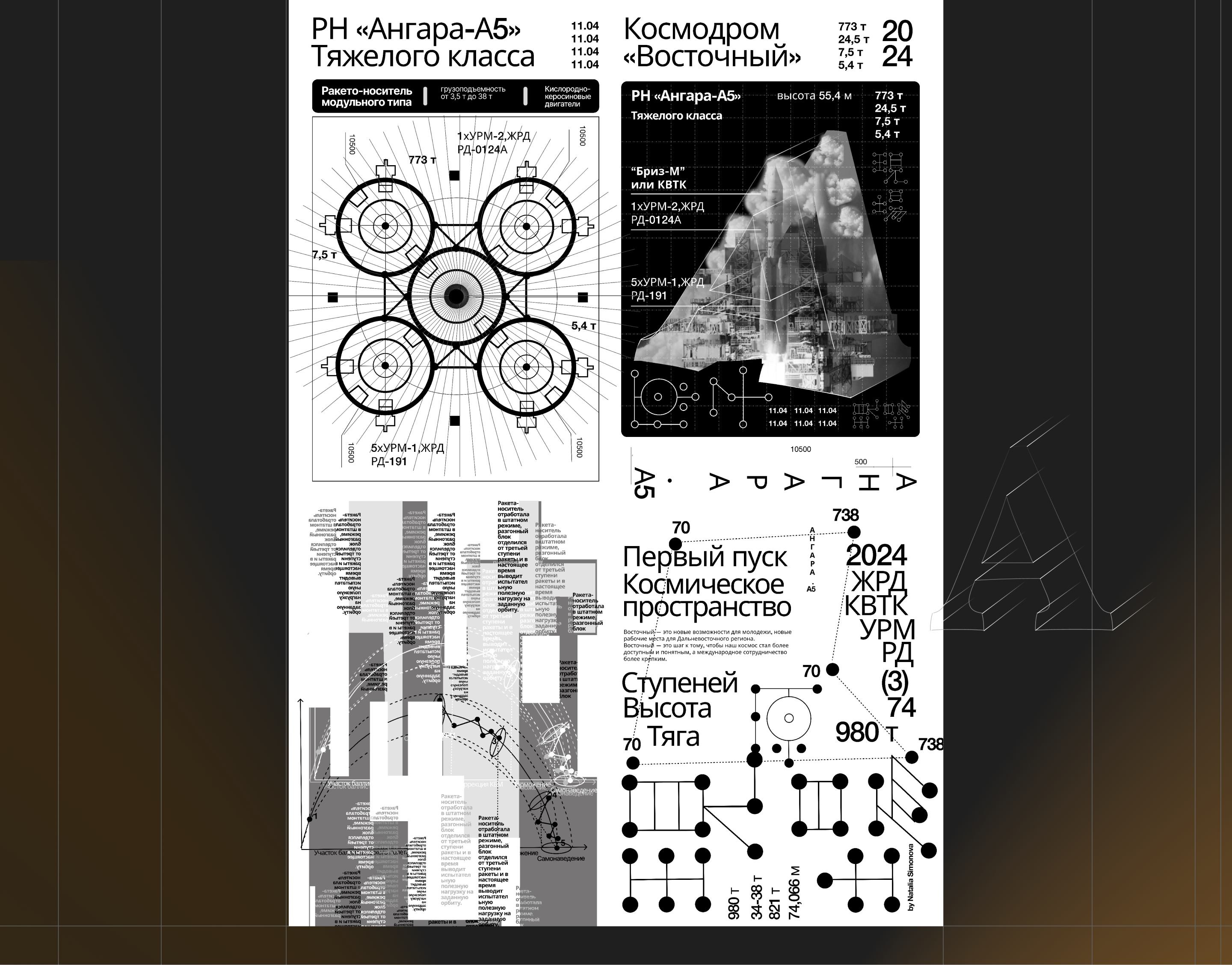 Коллекция плакатов — Изображение №8 — Интерфейсы на Dprofile