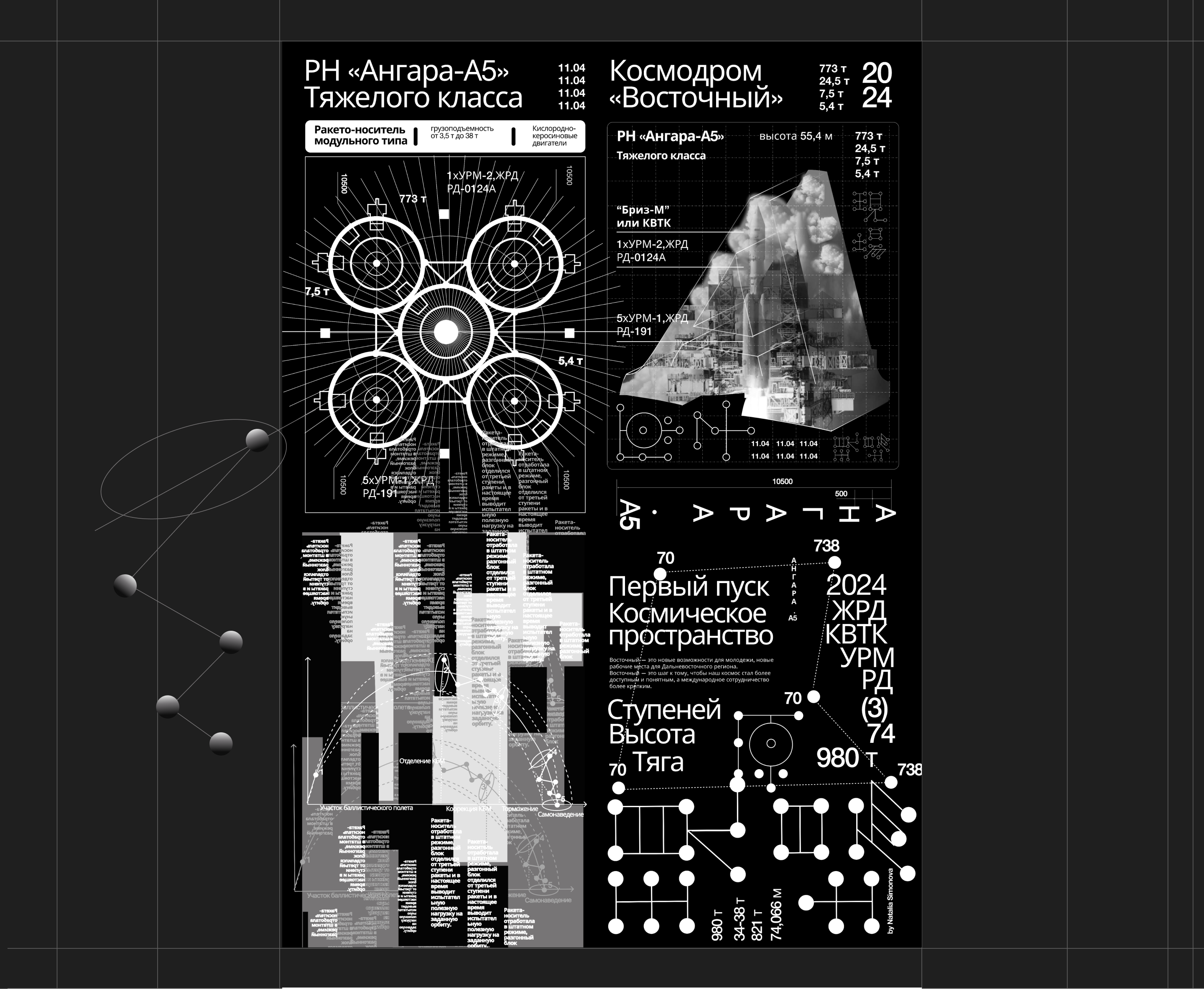 Коллекция плакатов — Изображение №7 — Интерфейсы на Dprofile