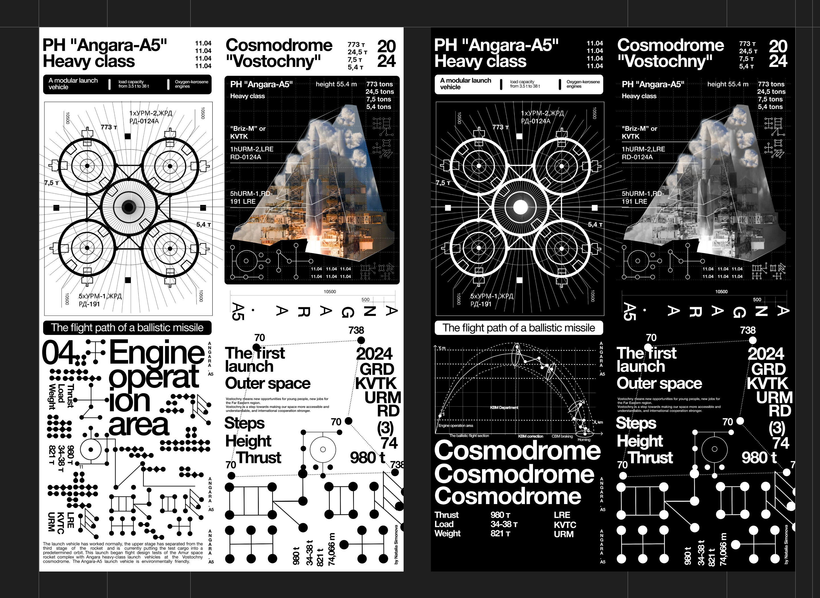 Коллекция плакатов — Изображение №5 — Интерфейсы на Dprofile