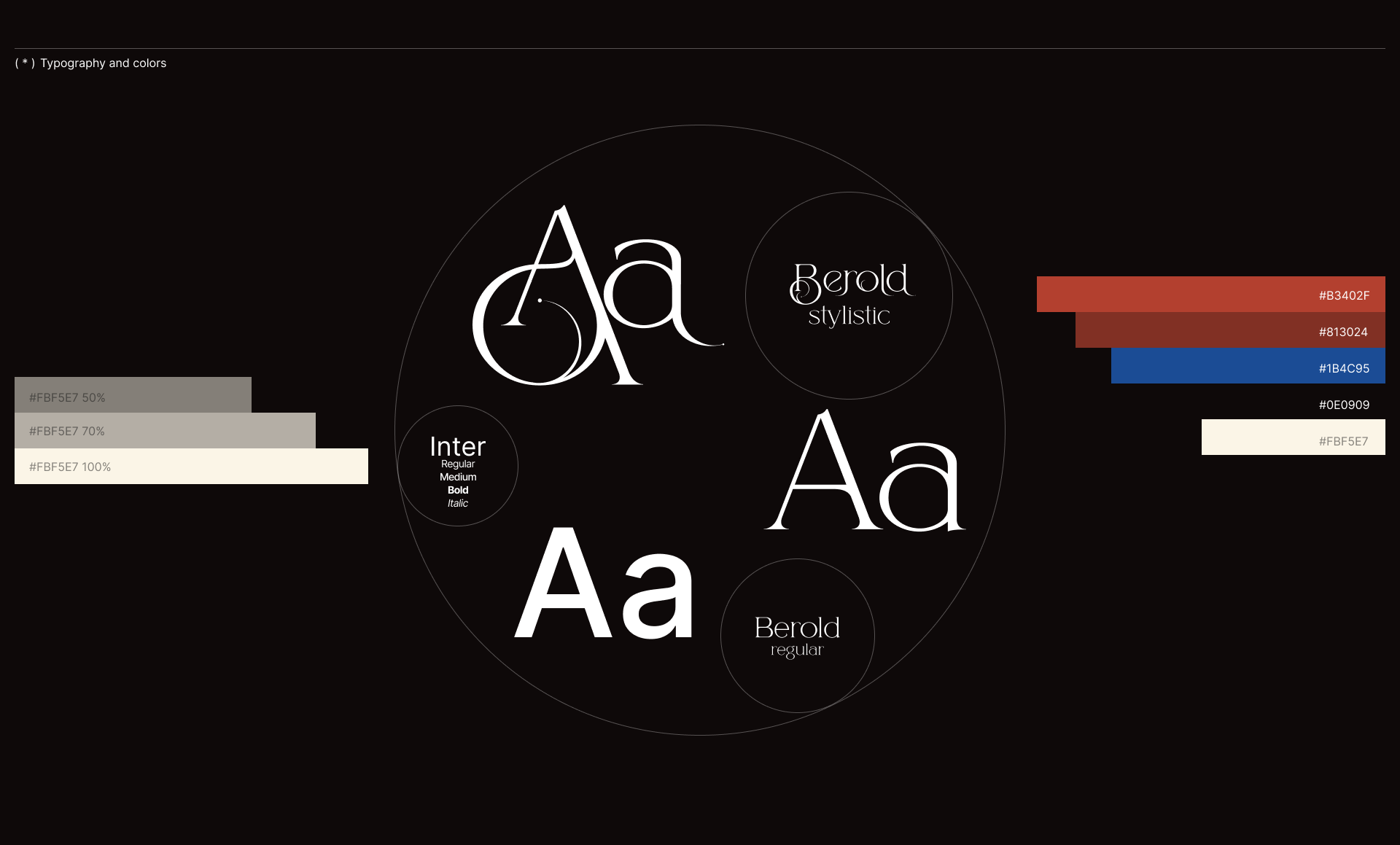 Whisper of Form. Сeramics studio / corporate website — Изображение №5 — Интерфейсы на Dprofile