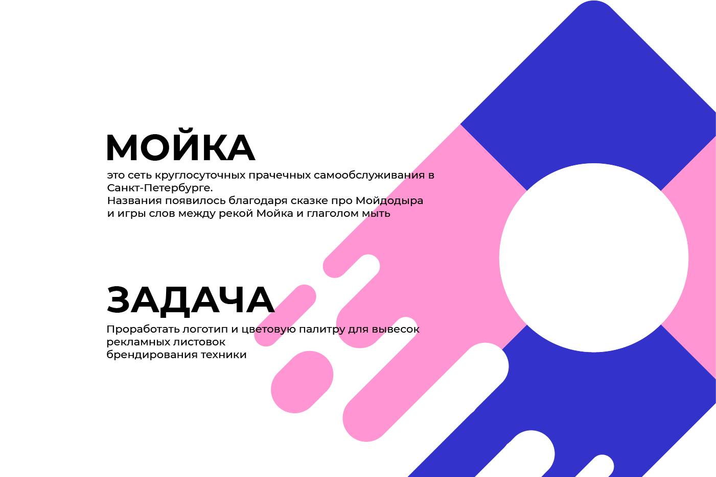 Мойка* Brand Identity — Изображение №2 — Брендинг, Анимация на Dprofile