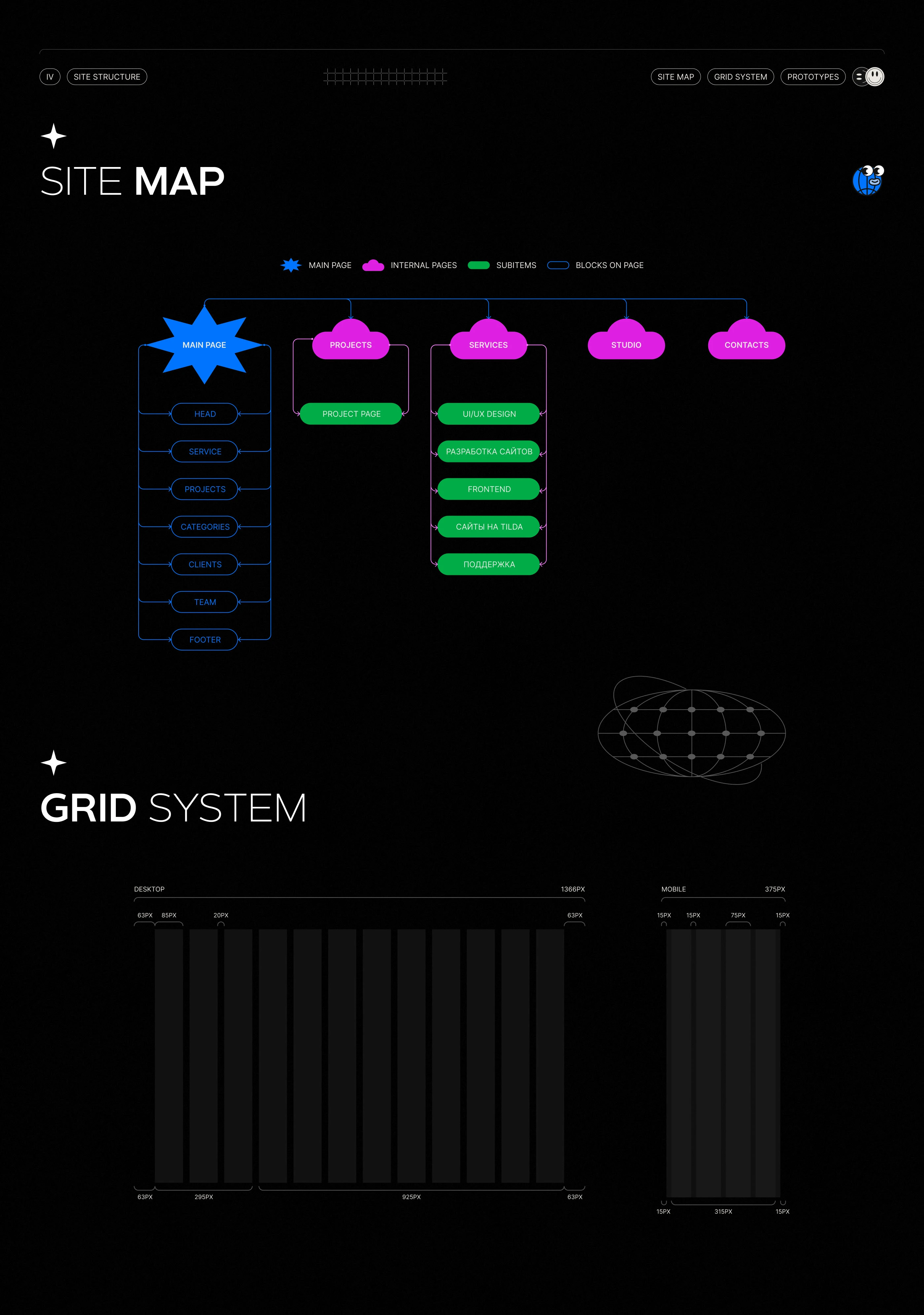 BRICKSTUDIO | Website Design (UI/UX) — Изображение №8 — Интерфейсы, Брендинг на Dprofile