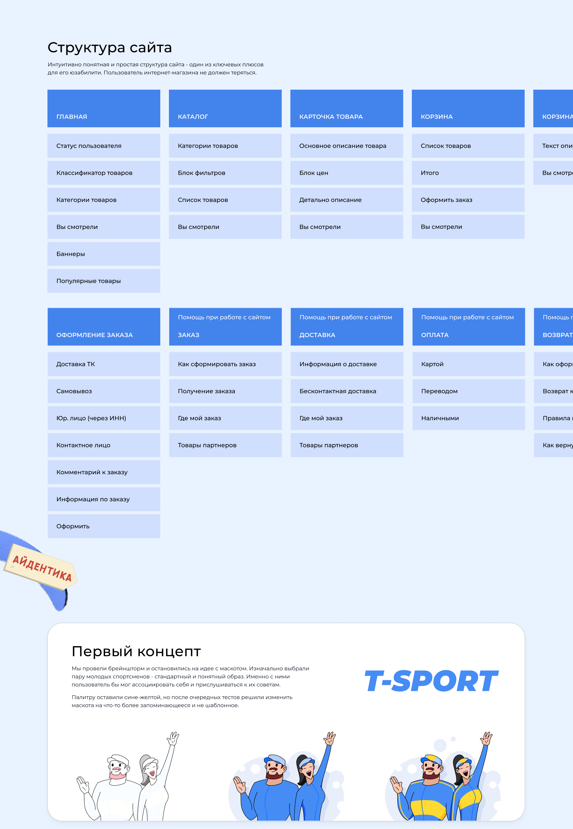 optunas — Изображение №4 — Интерфейсы, Иллюстрация на Dprofile