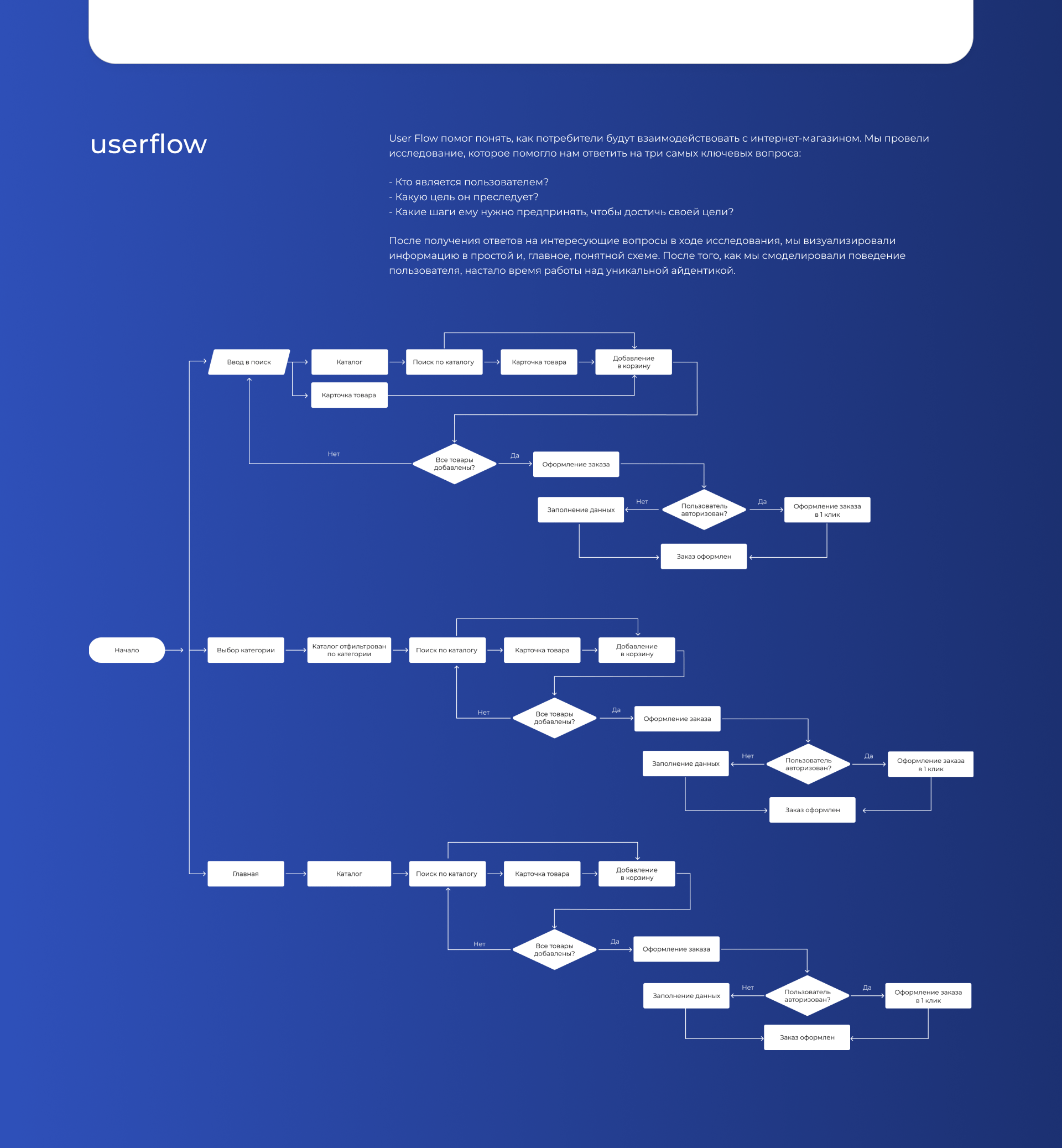 optunas — Изображение №3 — Интерфейсы, Иллюстрация на Dprofile