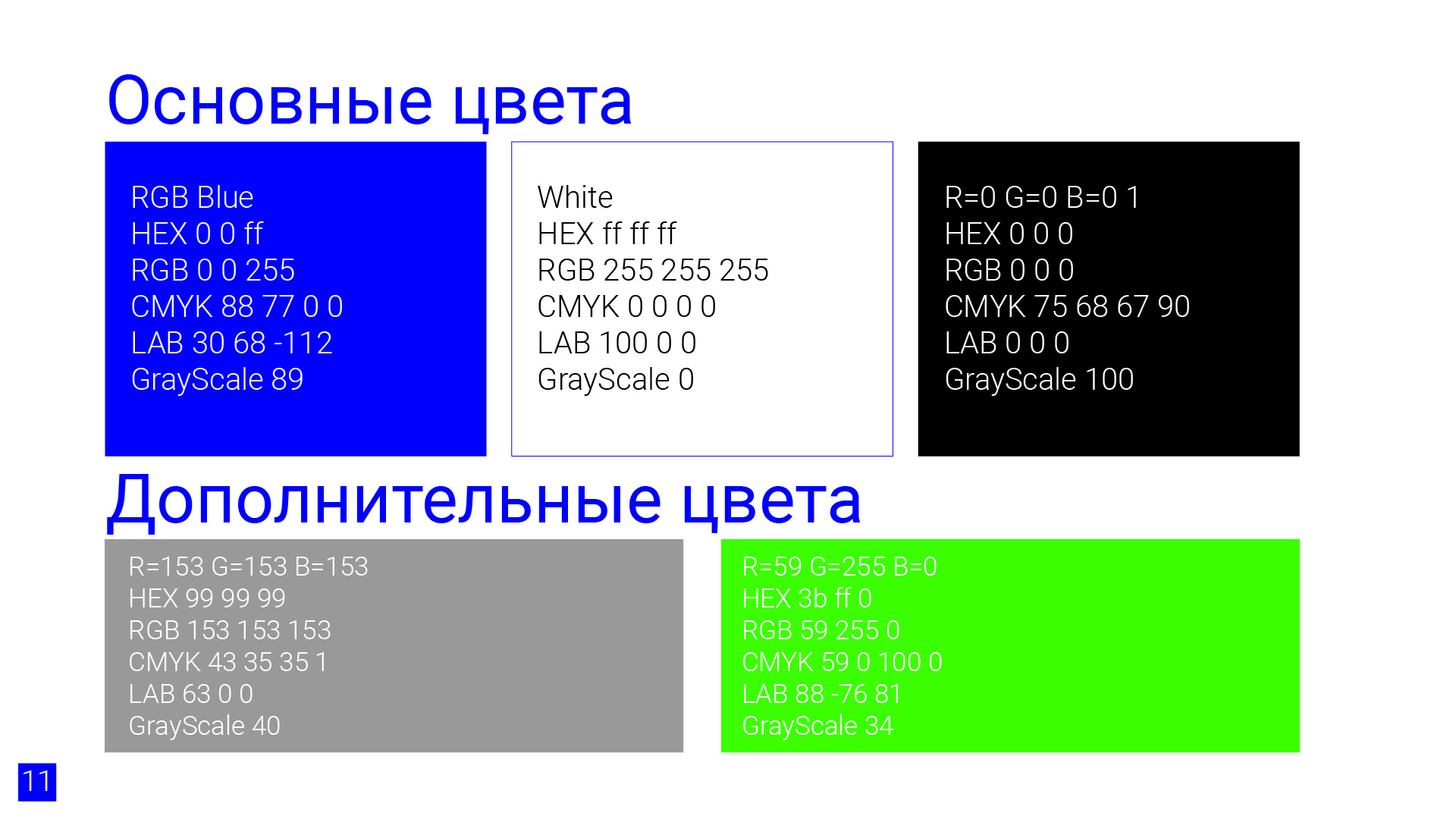 Брендбук для онлайн-школы Skillbox — Изображение №11 — Брендинг на Dprofile