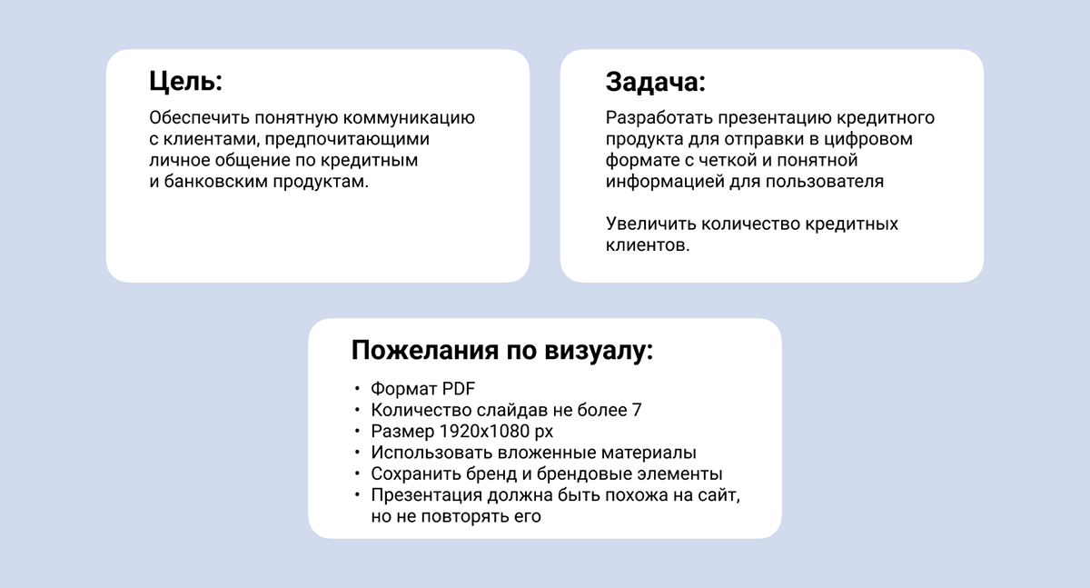 Презентация для Тинькофф Банка — Изображение №2 — Интерфейсы, Маркетинг на Dprofile