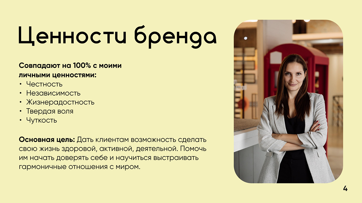 Брендбук для клинического психолога Приходько Натальи — Изображение №4 — Брендинг на Dprofile