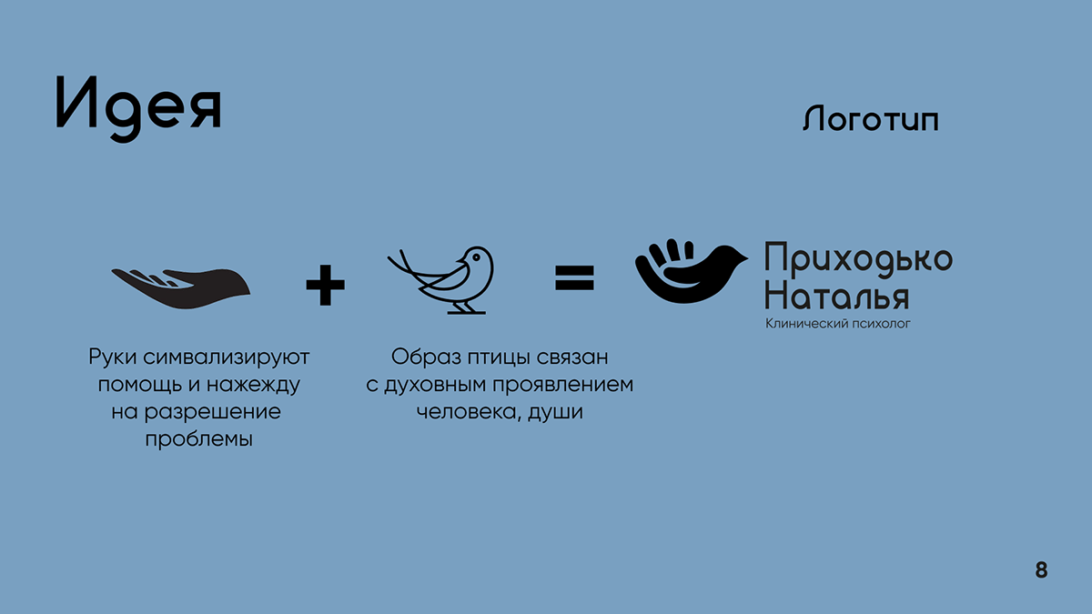 Брендбук для клинического психолога Приходько Натальи — Изображение №8 — Брендинг на Dprofile