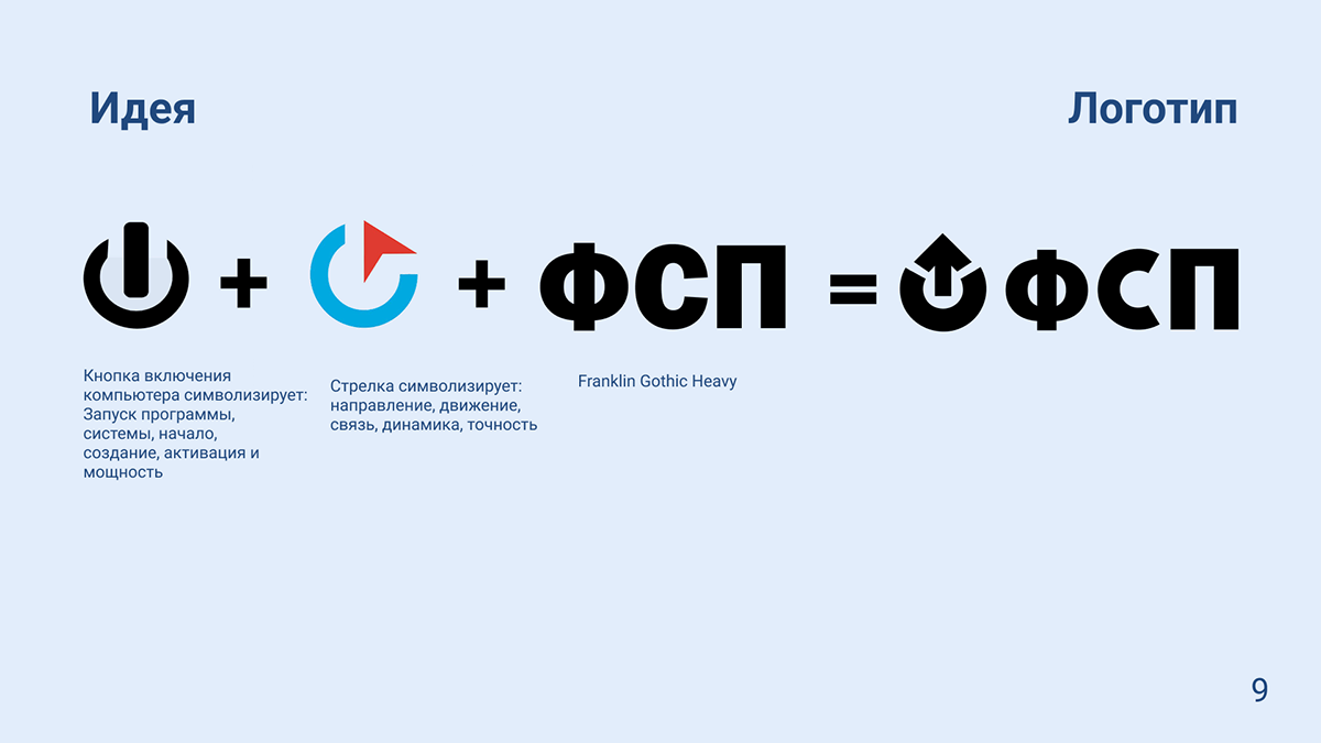 Брендбук для Федерации спортивного программирования — Изображение №9 — Брендинг на Dprofile