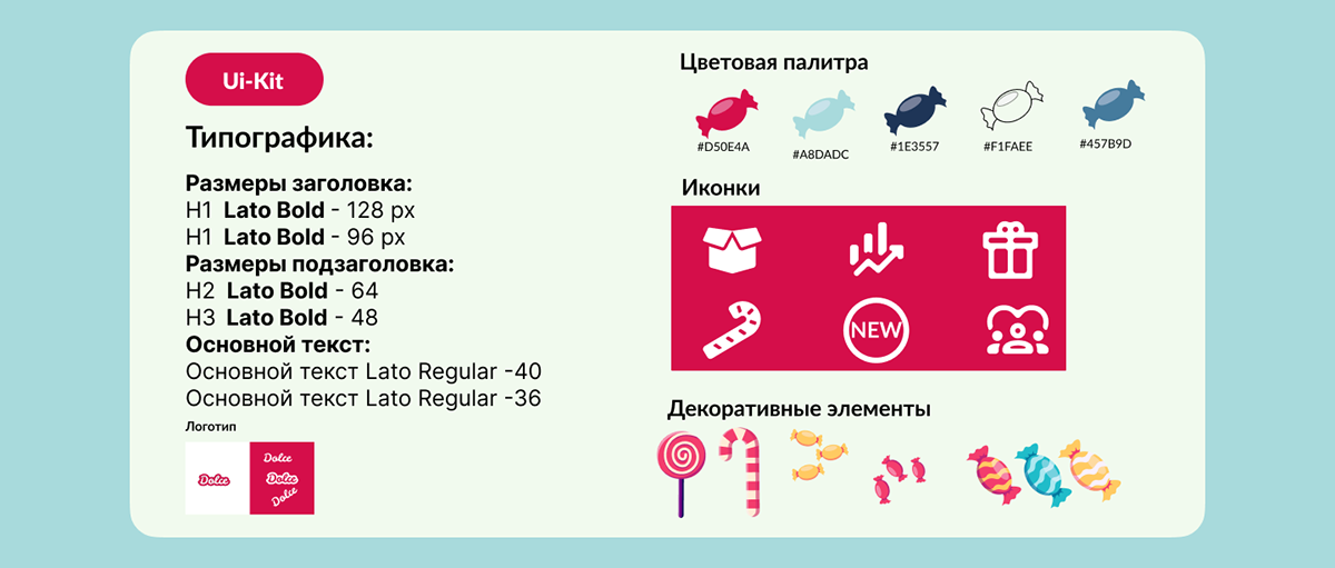 Отчетная презентация Dolce — Изображение №13 — Графика, Маркетинг на Dprofile