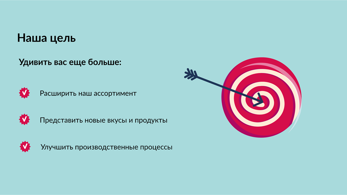 Отчетная презентация Dolce — Изображение №10 — Графика, Маркетинг на Dprofile