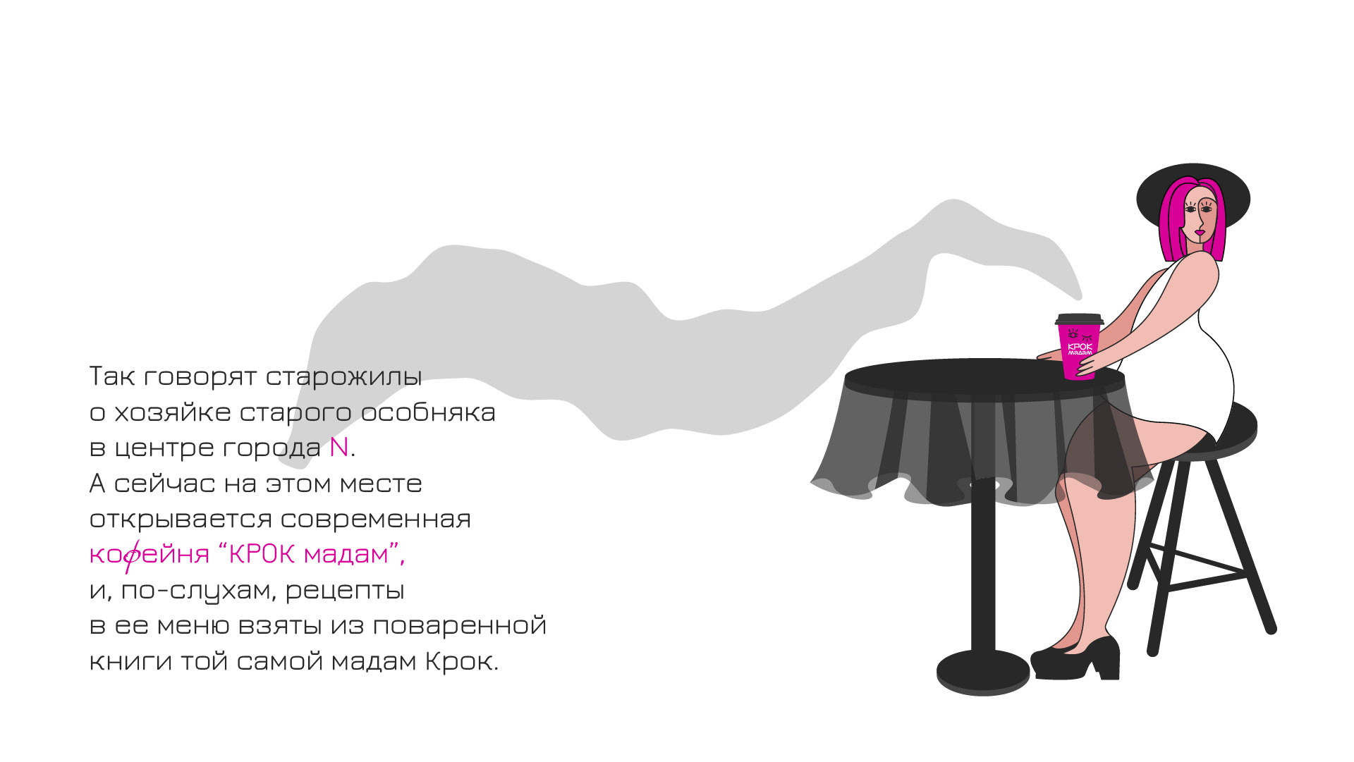 Coffee house logo and brand identity — Изображение №3 — Брендинг, Иллюстрация на Dprofile
