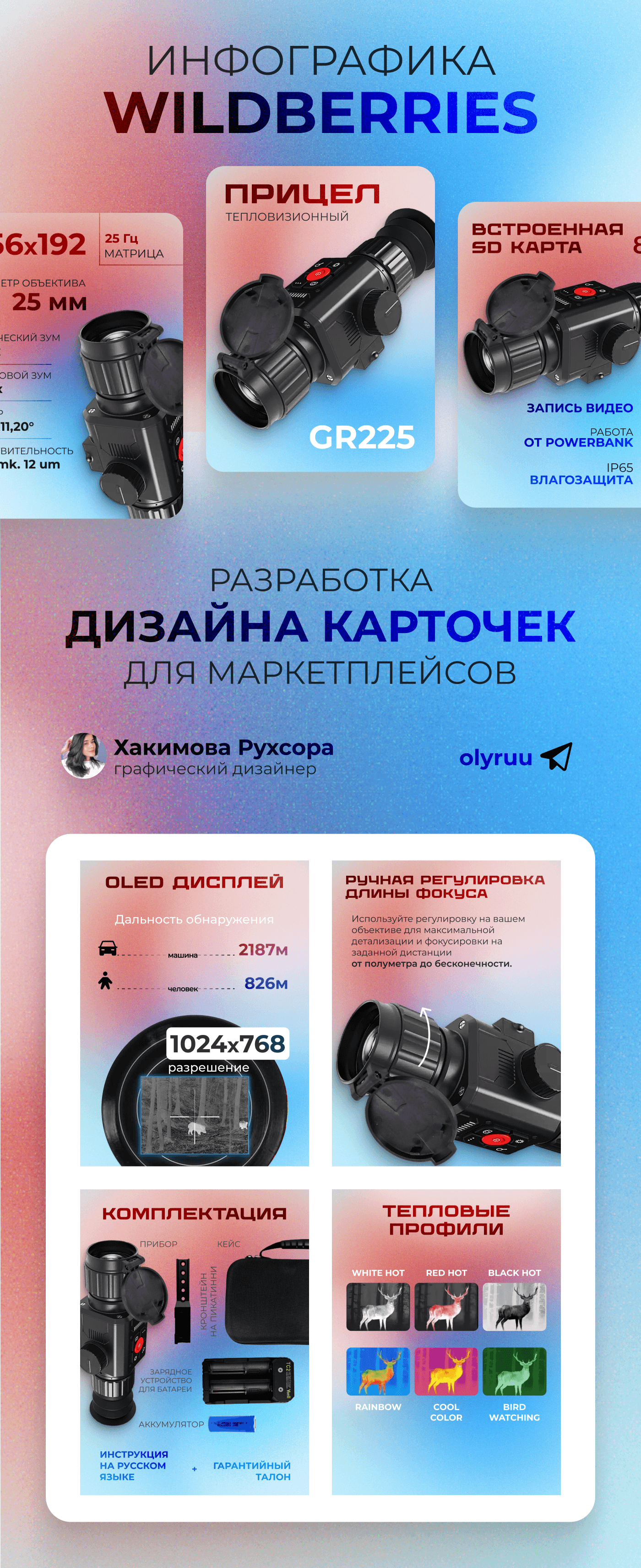 Инфографика карточки товара "Тепловизионный прицел" — Изображение №1 — Графика, Маркетинг на Dprofile