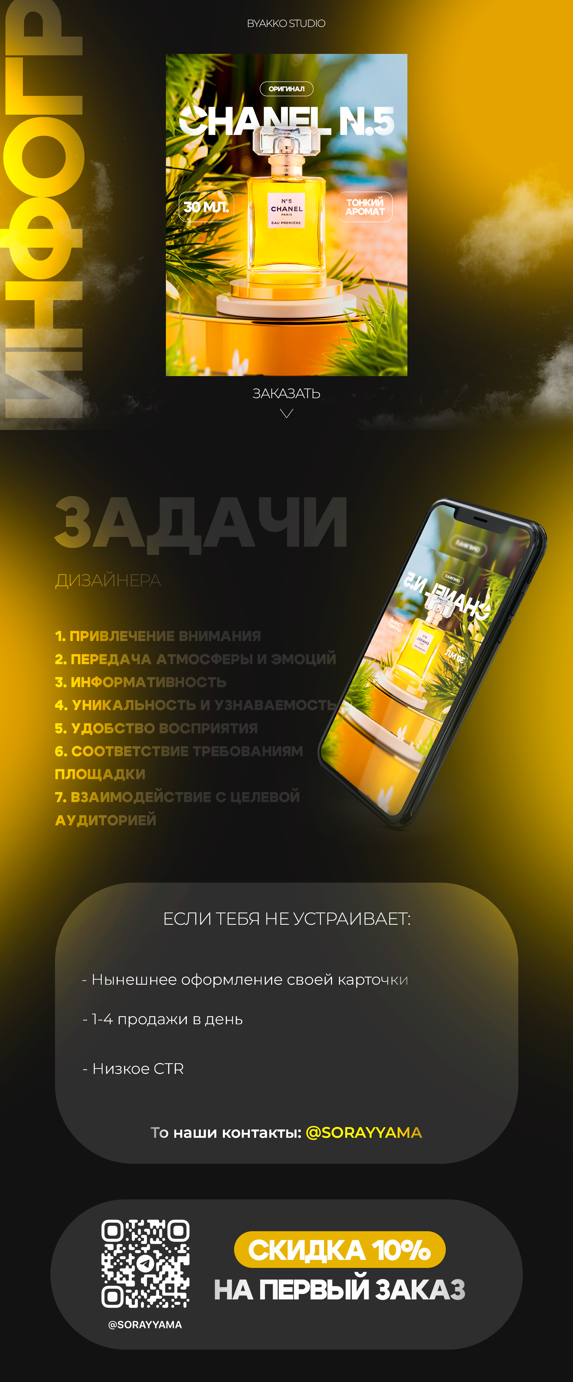 Инфографика/Дизайн/Карточка товара для WILDBERRIES,OZON — Изображение №1 — Графика, Маркетинг на Dprofile