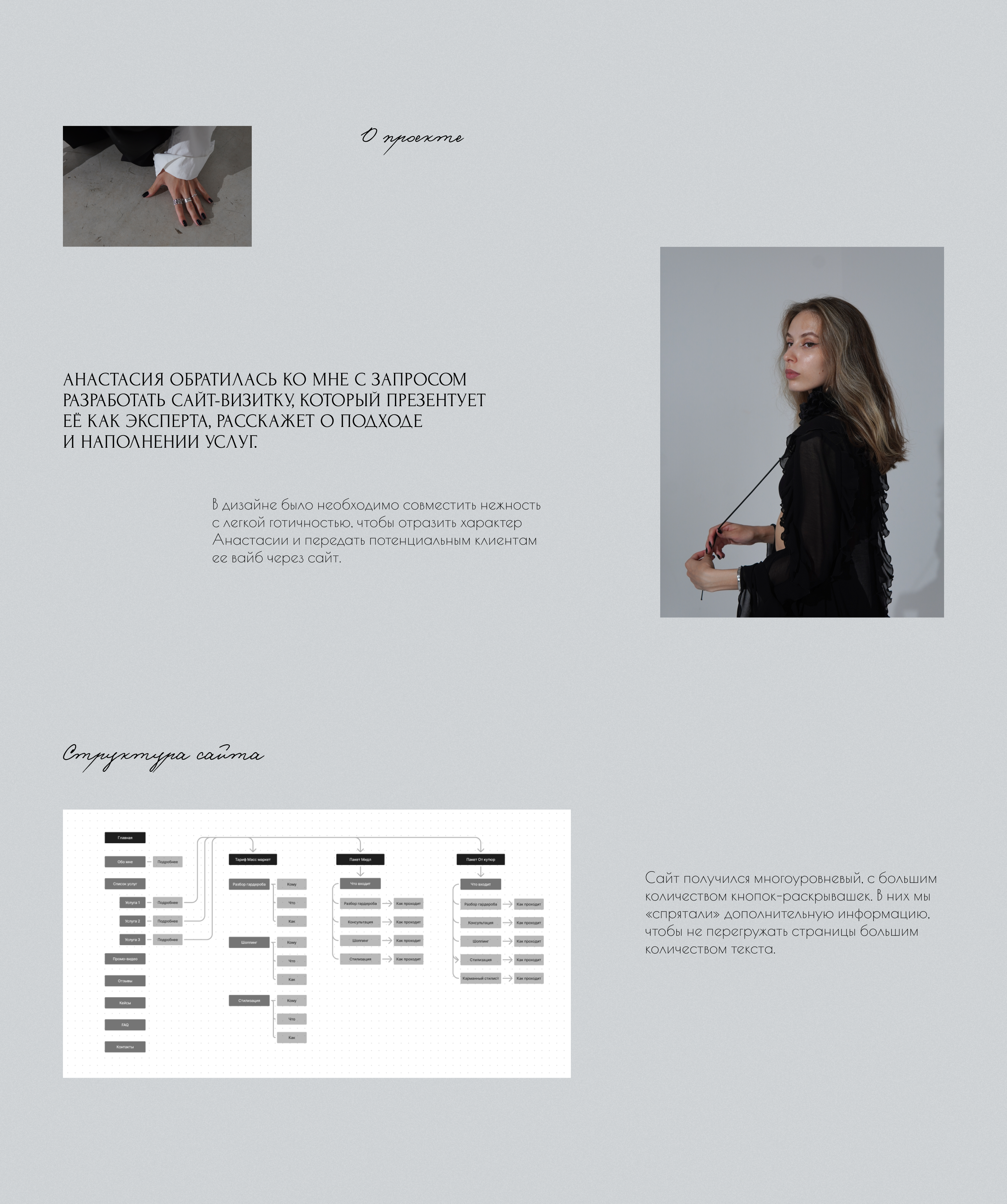 Таплинк для стилиста — Изображение №2 — Интерфейсы, Маркетинг на Dprofile