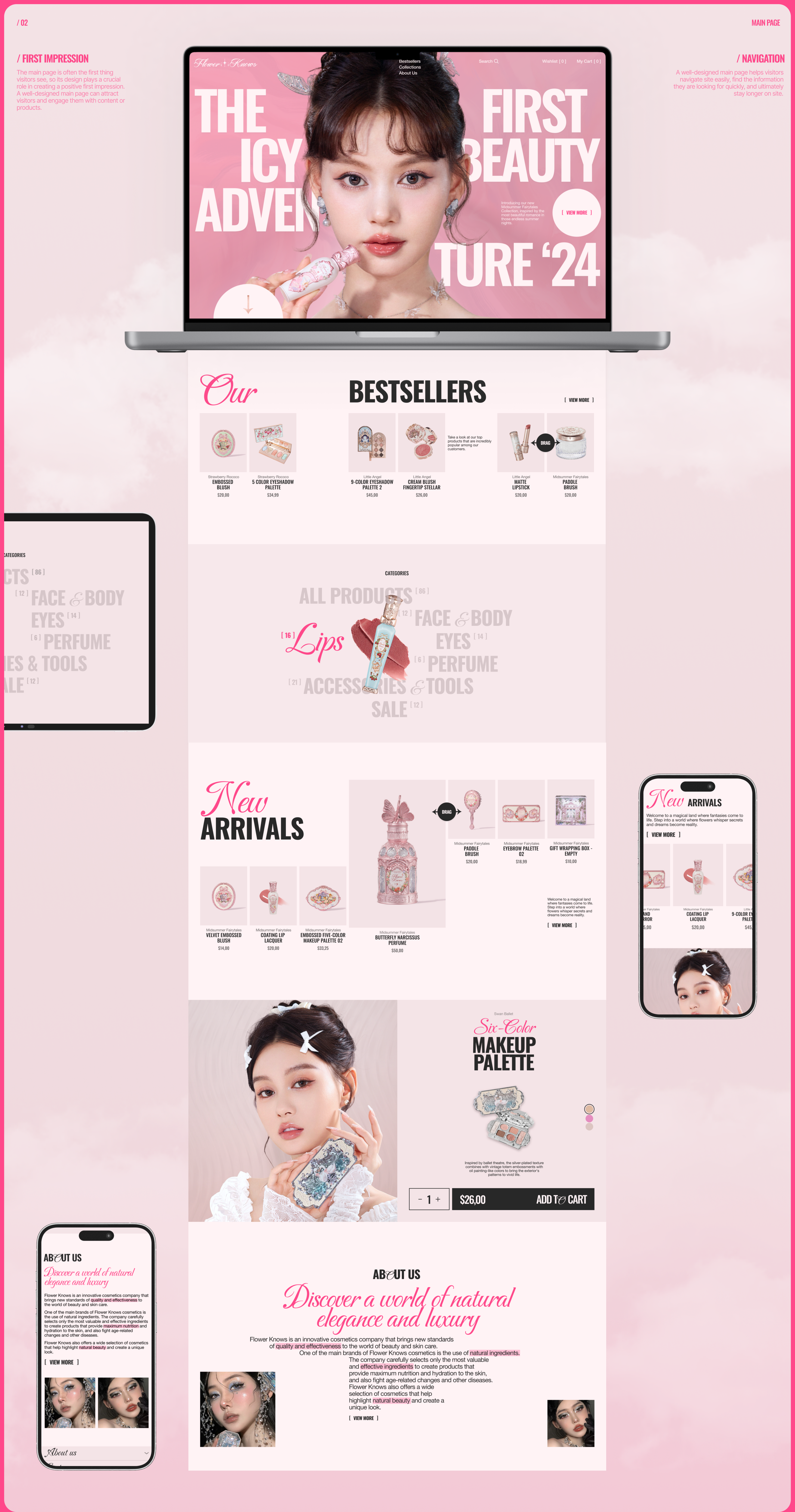 Flower Knows | E-commerce — Изображение №3 — Интерфейсы, Брендинг на Dprofile