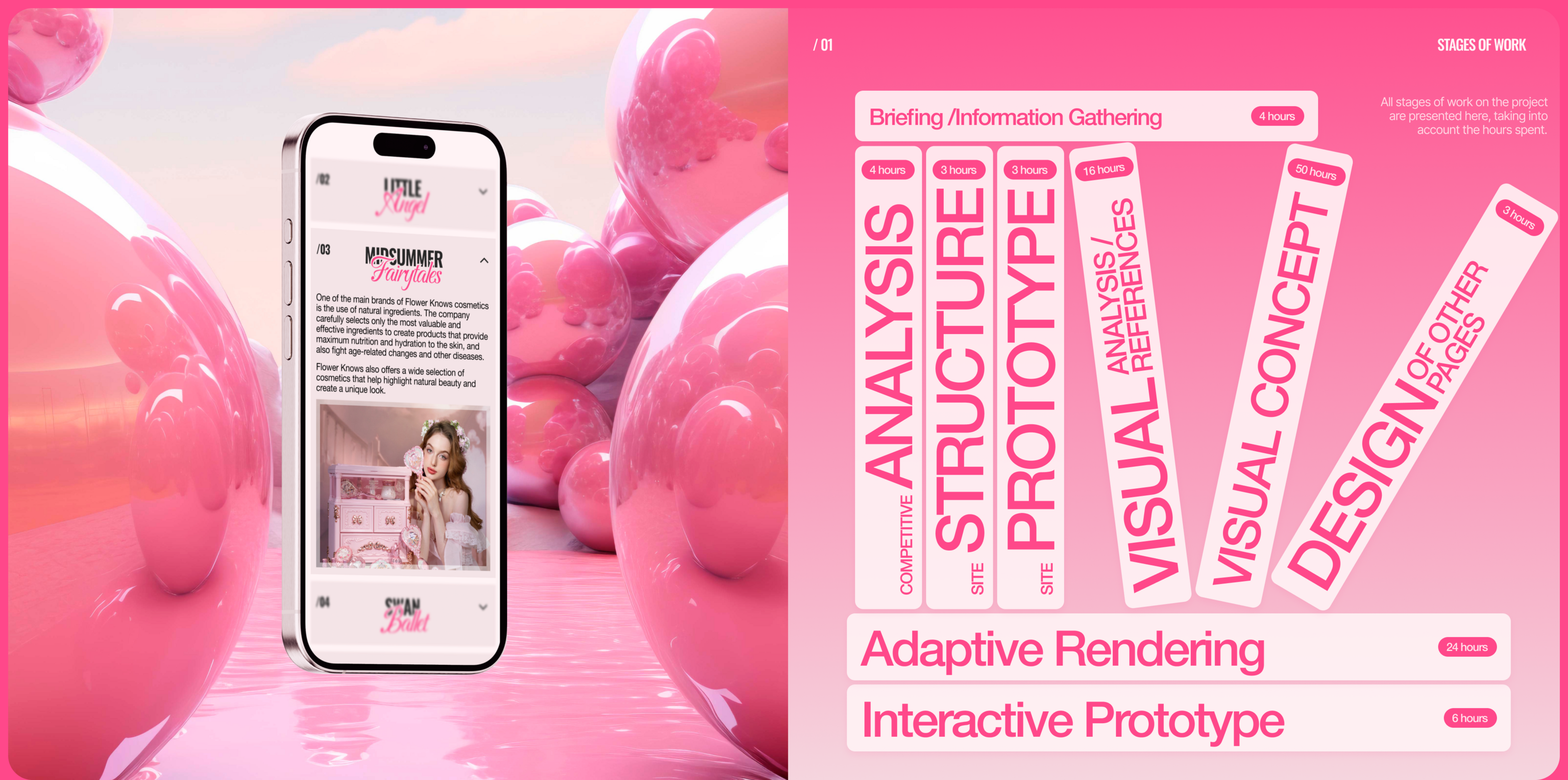 Flower Knows | E-commerce — Изображение №2 — Интерфейсы, Брендинг на Dprofile