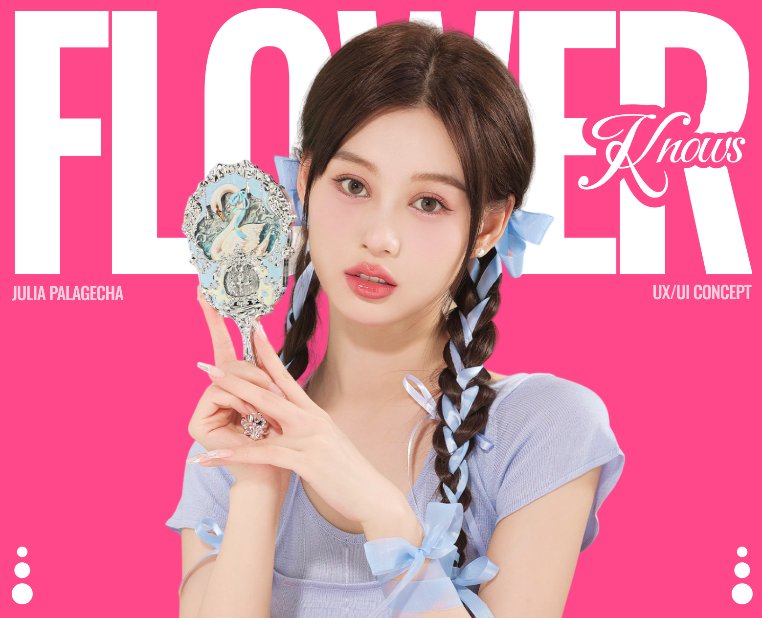 Flower Knows | E-commerce — Интерфейсы, Брендинг на Dprofile