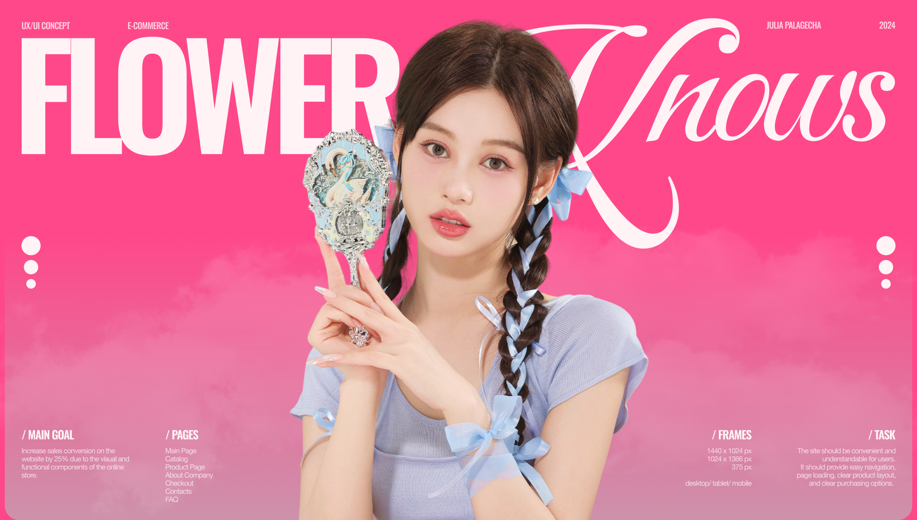 Flower Knows | E-commerce — Изображение №1 — Интерфейсы, Брендинг на Dprofile