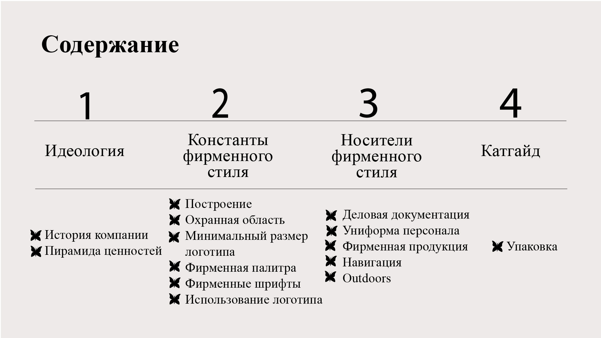 Брендбук — Изображение №2 — Брендинг на Dprofile