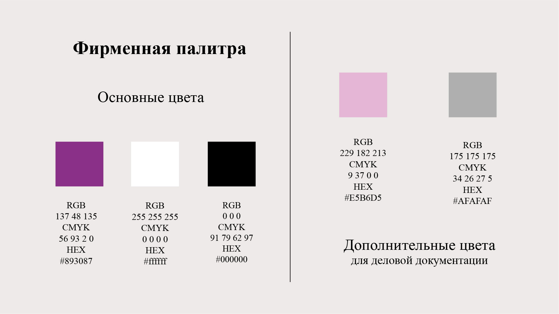 Брендбук — Изображение №9 — Брендинг на Dprofile